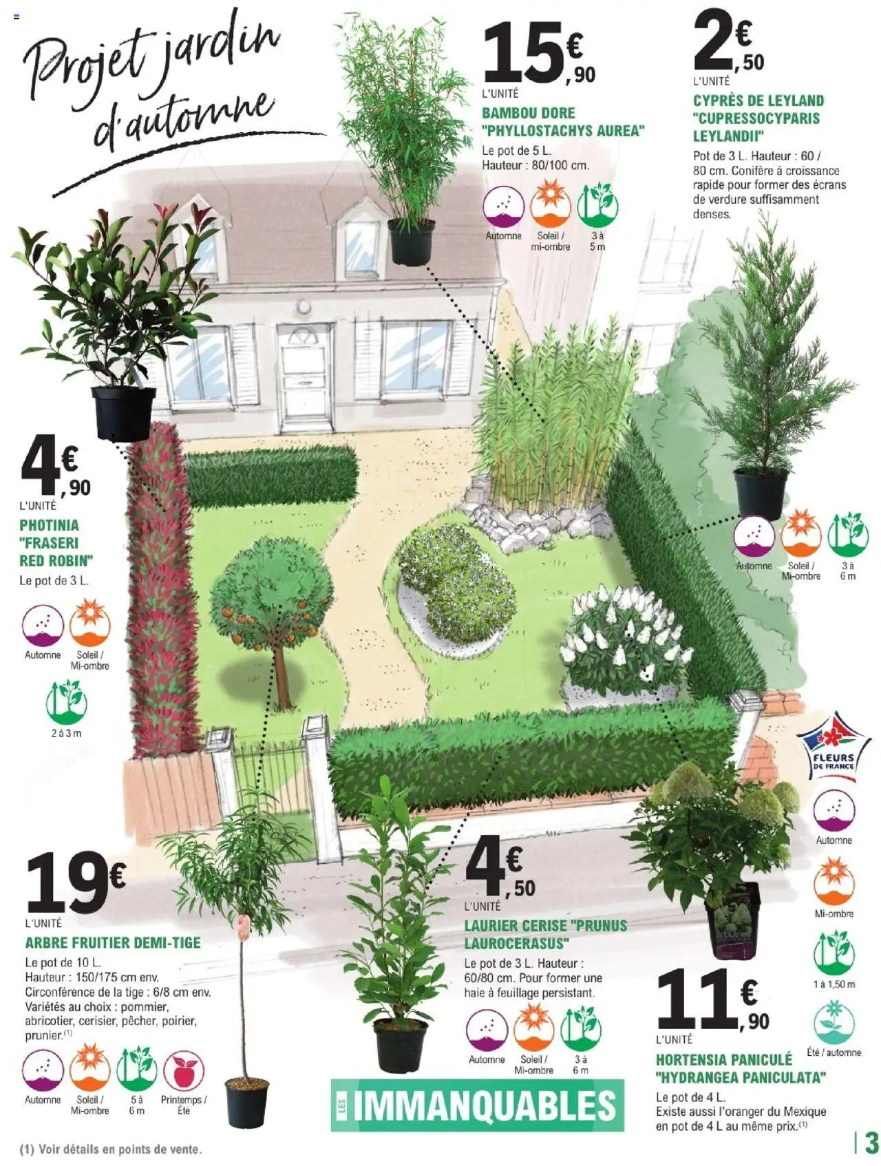 Brico E.Leclerc catalogue