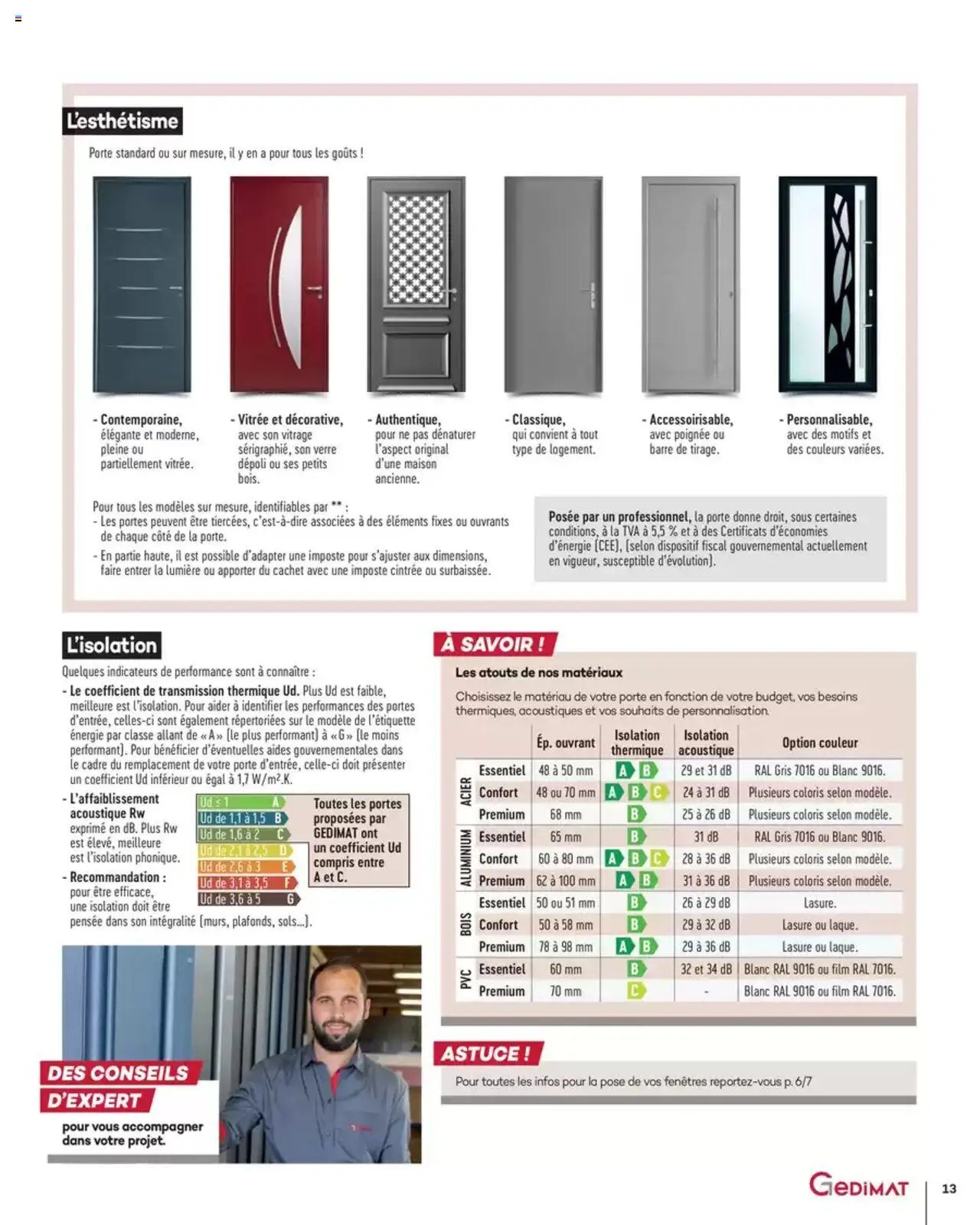 Gedimat Menuiseries intérieures & extérieurs (2025-03-14 - 2025-12-31)