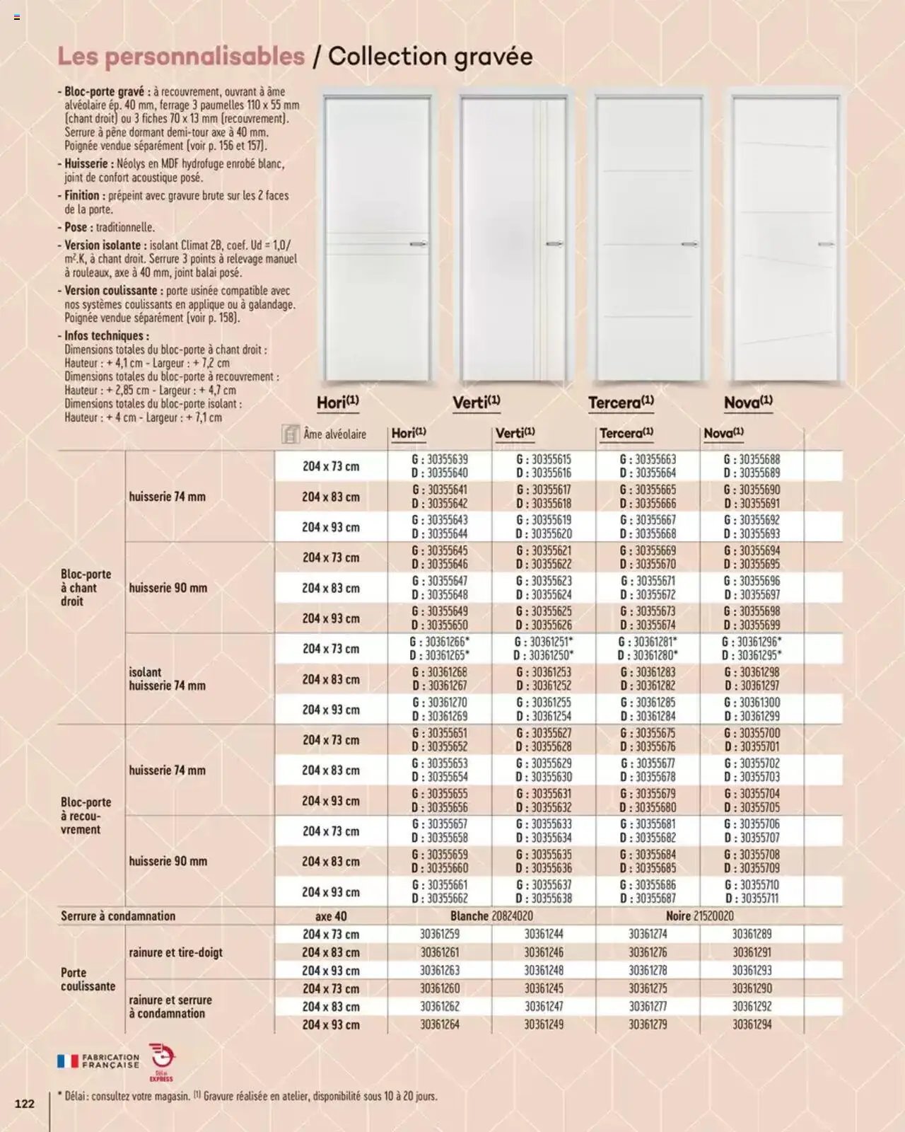 Gedimat Menuiseries intérieures & extérieurs (2025-03-14 - 2025-12-31)