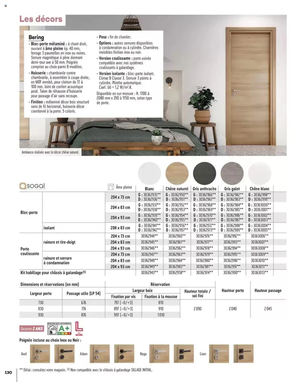 Gedimat Menuiseries intérieures & extérieurs (2025-03-14 - 2025-12-31)