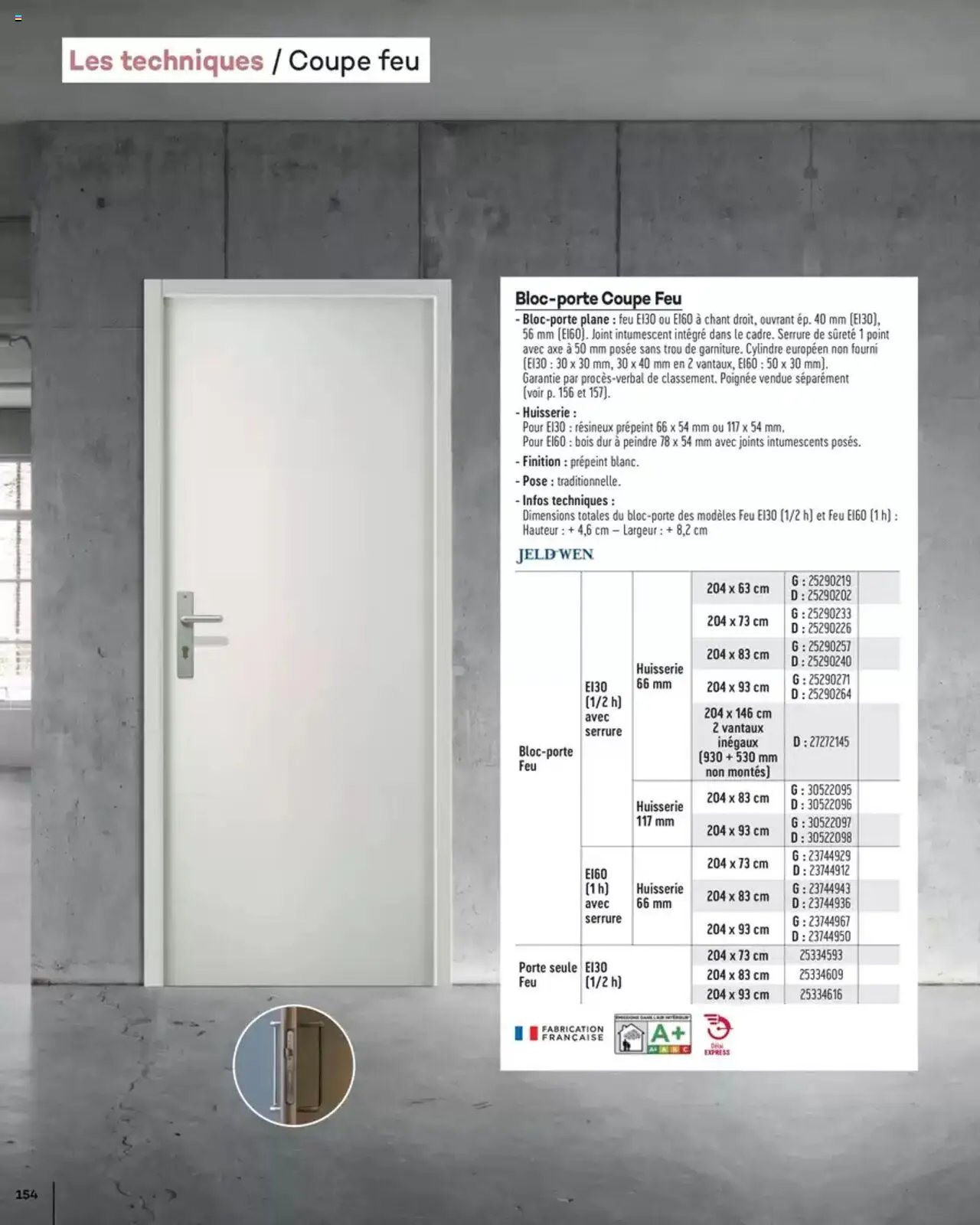 Gedimat Menuiseries intérieures & extérieurs (2025-03-14 - 2025-12-31)