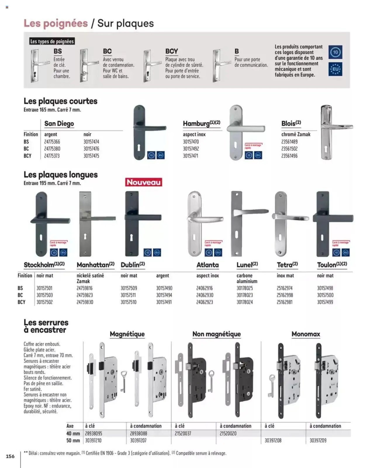 Gedimat Menuiseries intérieures & extérieurs (2025-03-14 - 2025-12-31)