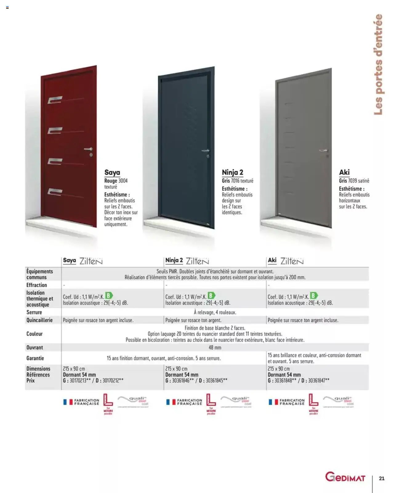 Gedimat Menuiseries intérieures & extérieurs (2025-03-14 - 2025-12-31)