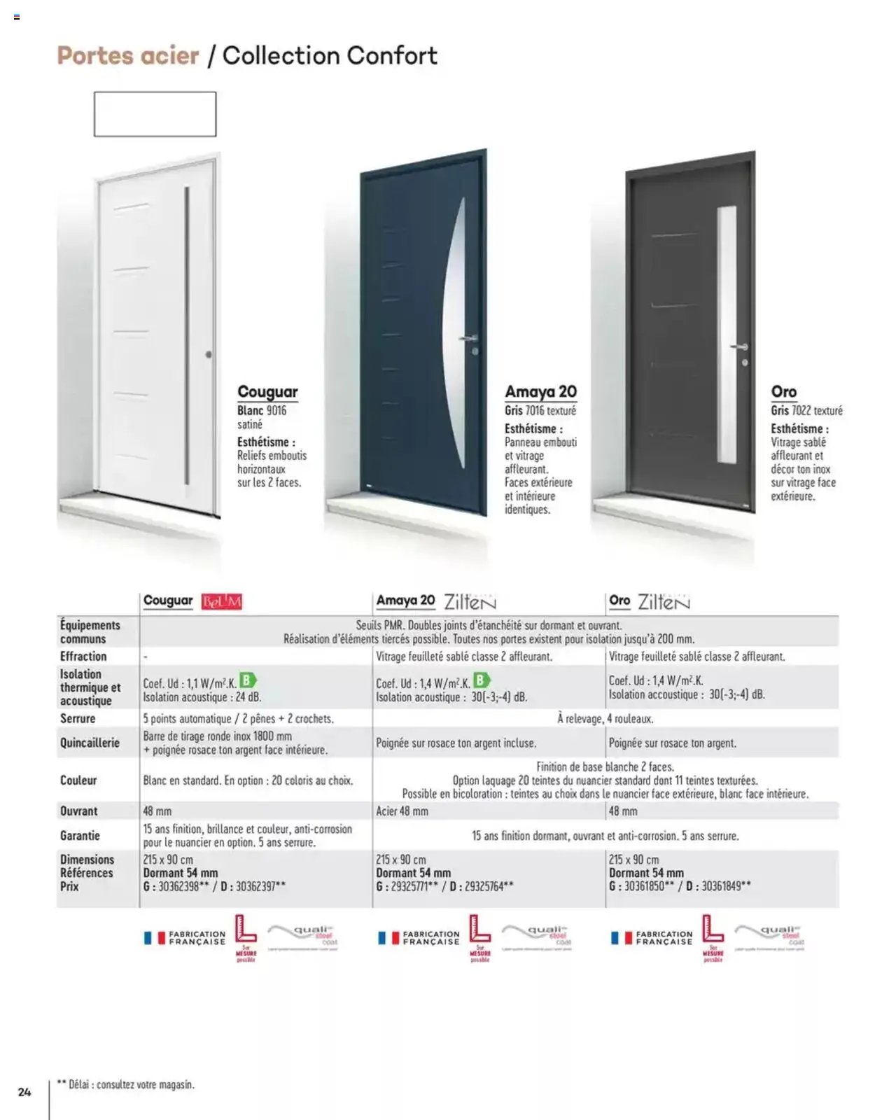 Gedimat Menuiseries intérieures & extérieurs (2025-03-14 - 2025-12-31)