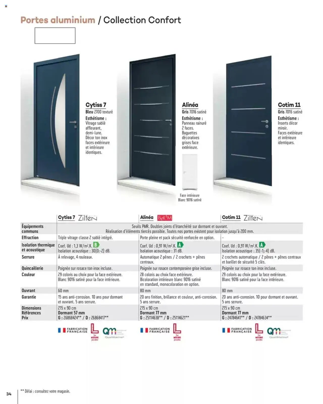 Gedimat Menuiseries intérieures & extérieurs (2025-03-14 - 2025-12-31)