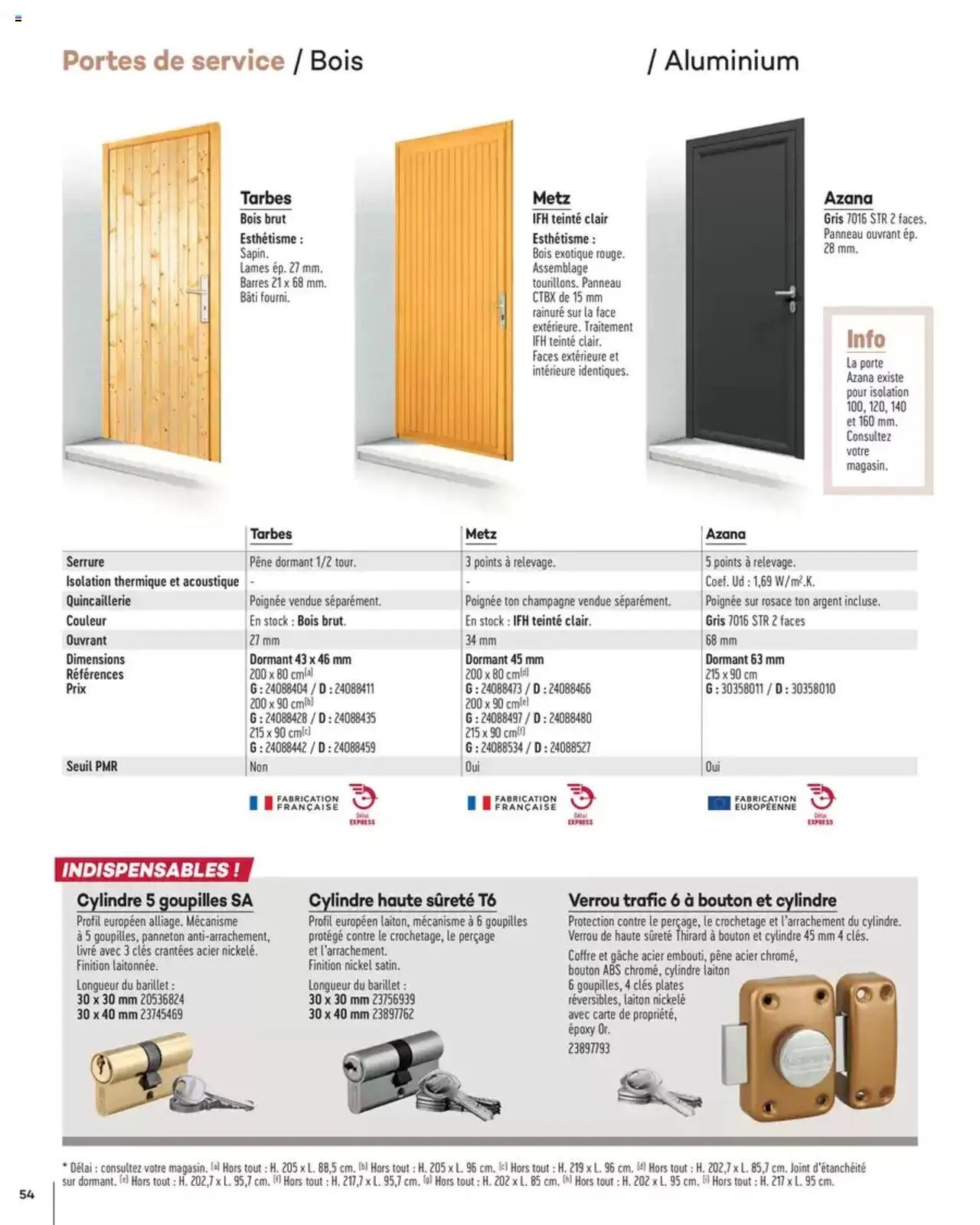 Gedimat Menuiseries intérieures & extérieurs (2025-03-14 - 2025-12-31)