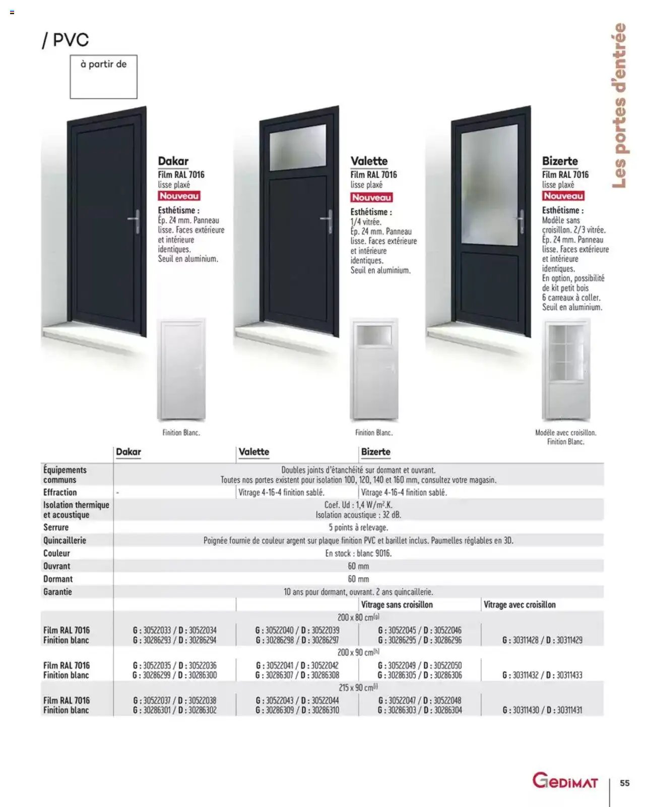 Gedimat Menuiseries intérieures & extérieurs (2025-03-14 - 2025-12-31)