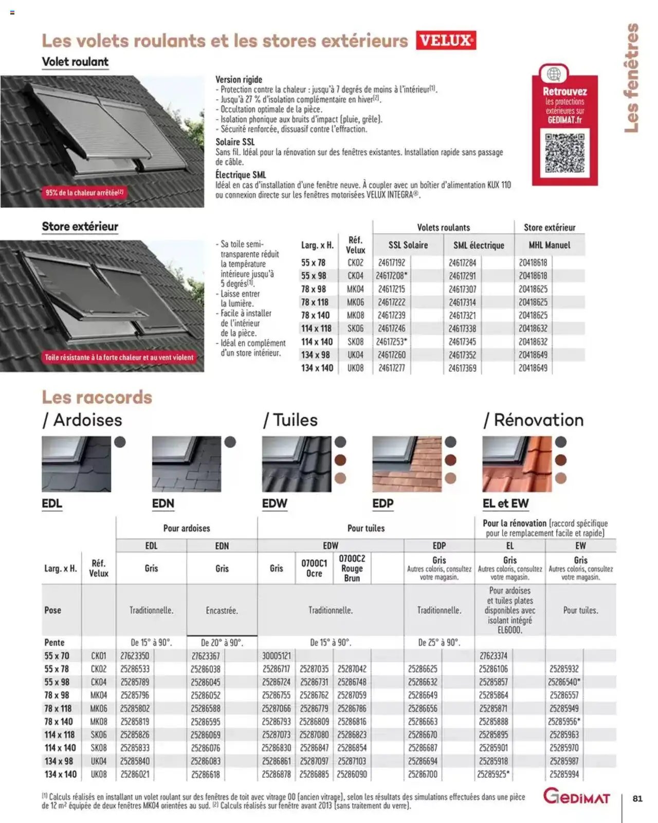 Gedimat Menuiseries intérieures & extérieurs (2025-03-14 - 2025-12-31)