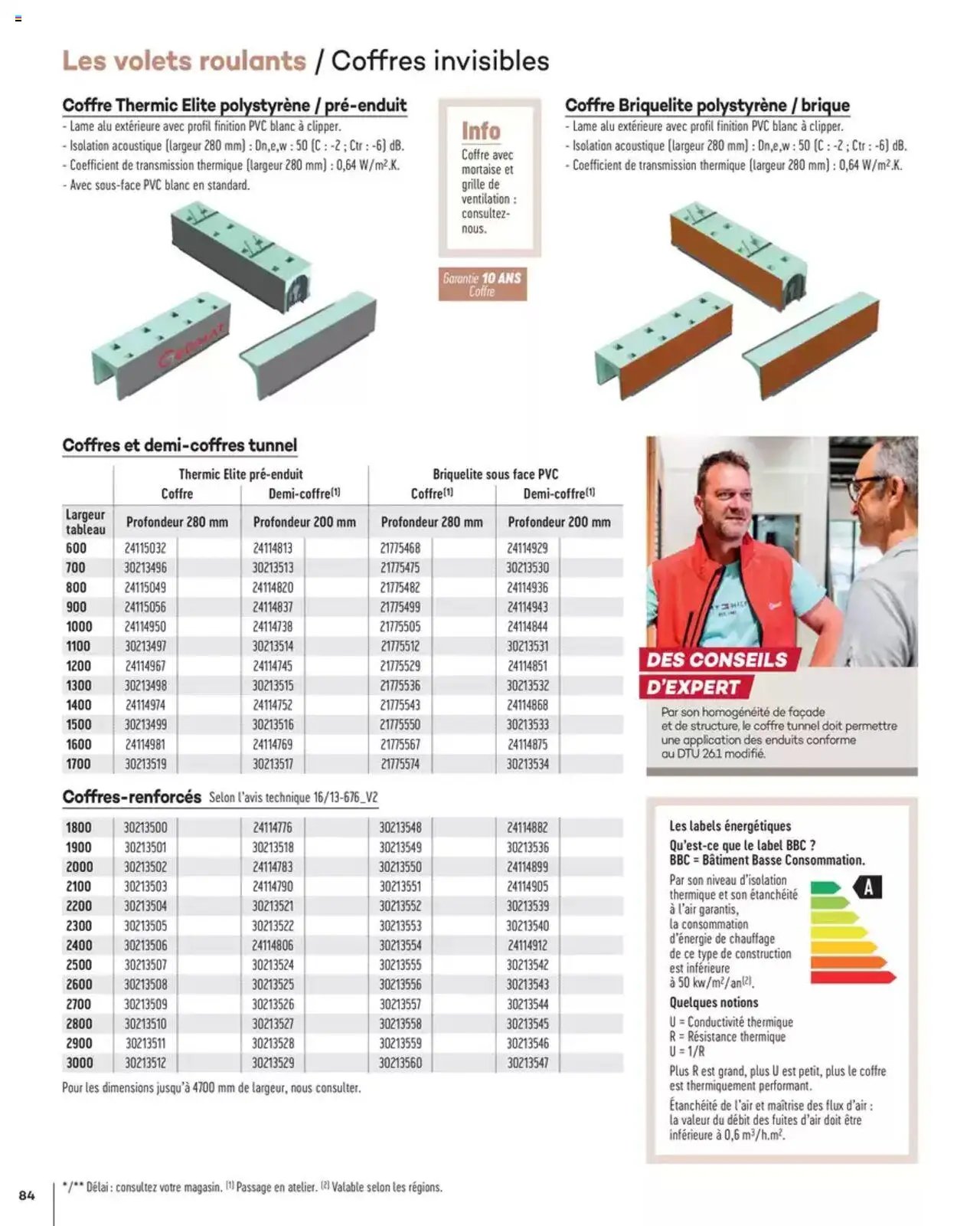 Gedimat Menuiseries intérieures & extérieurs (2025-03-14 - 2025-12-31)