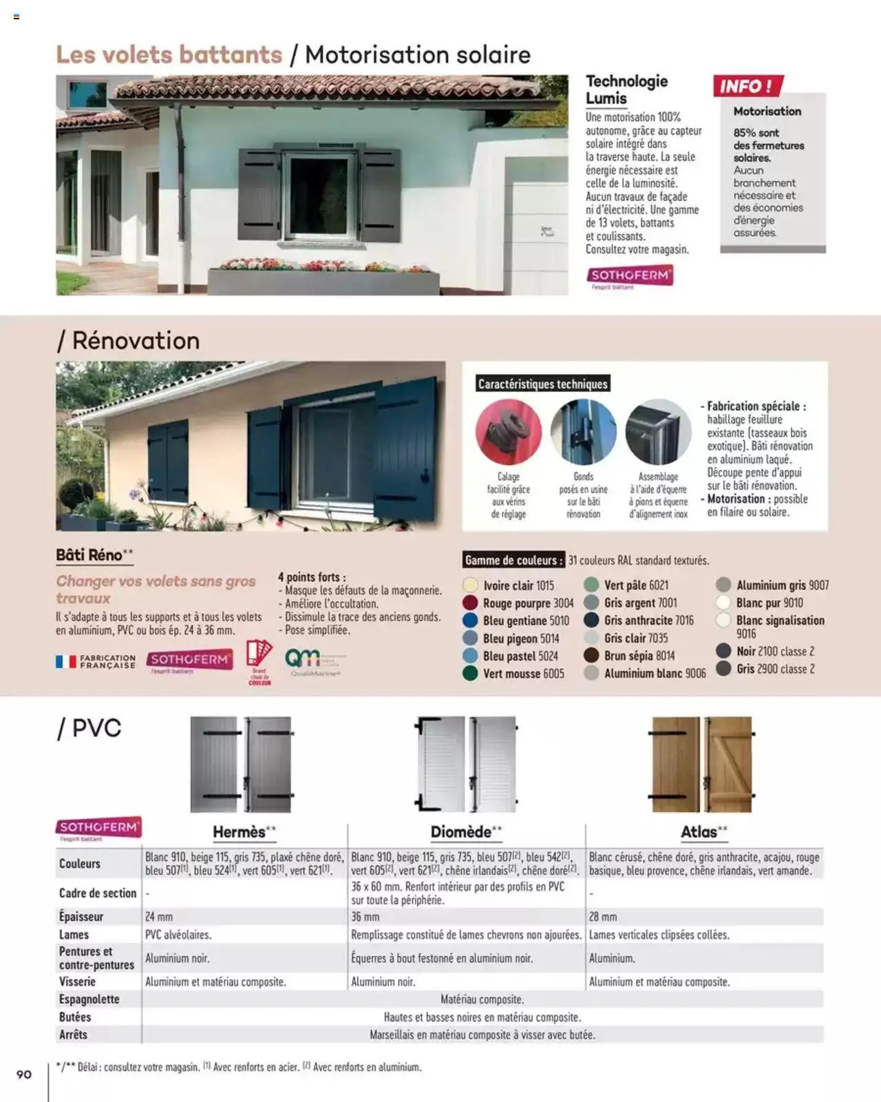Gedimat Menuiseries intérieures & extérieurs (2025-03-14 - 2025-12-31)