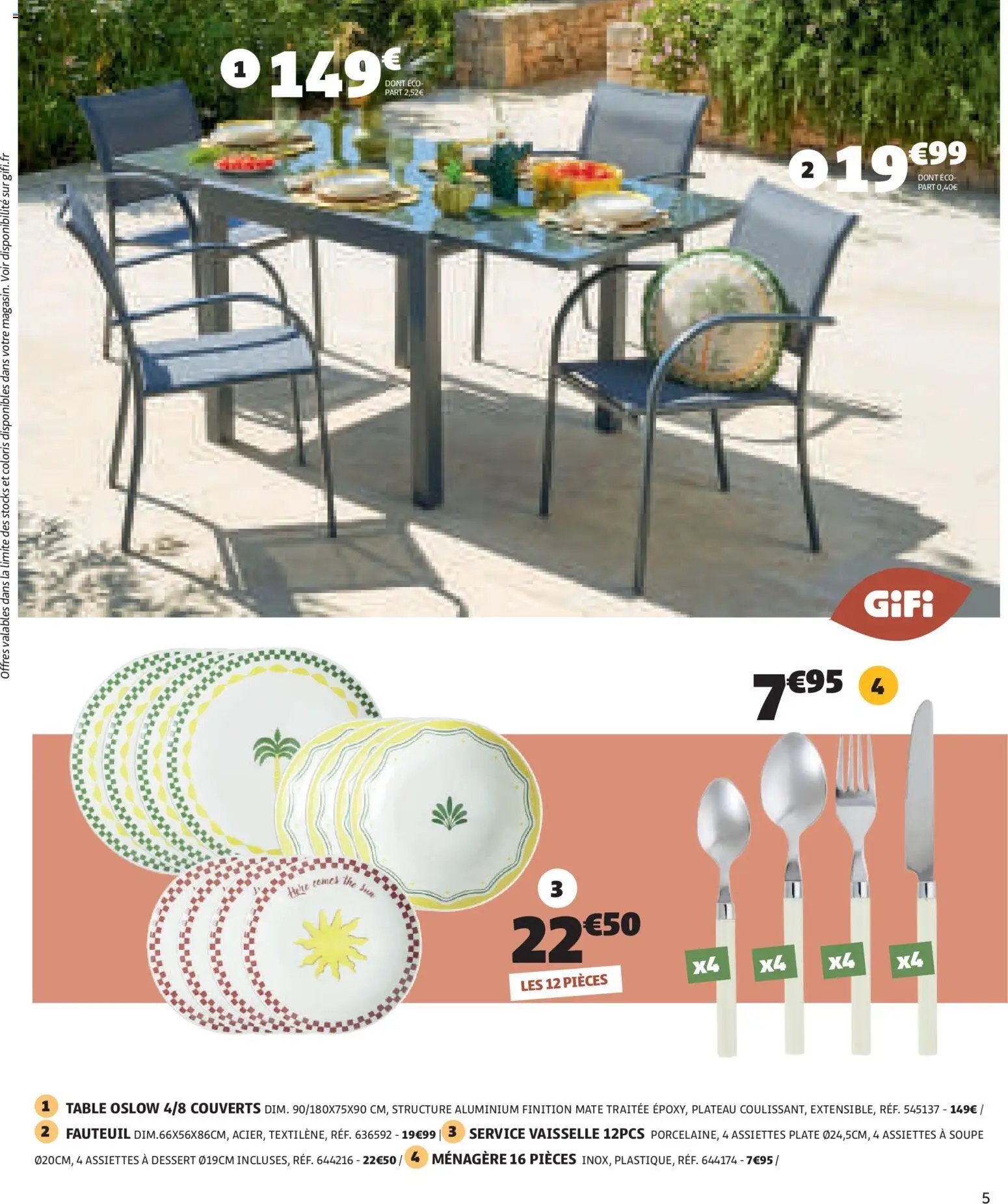 GiFi catalogue