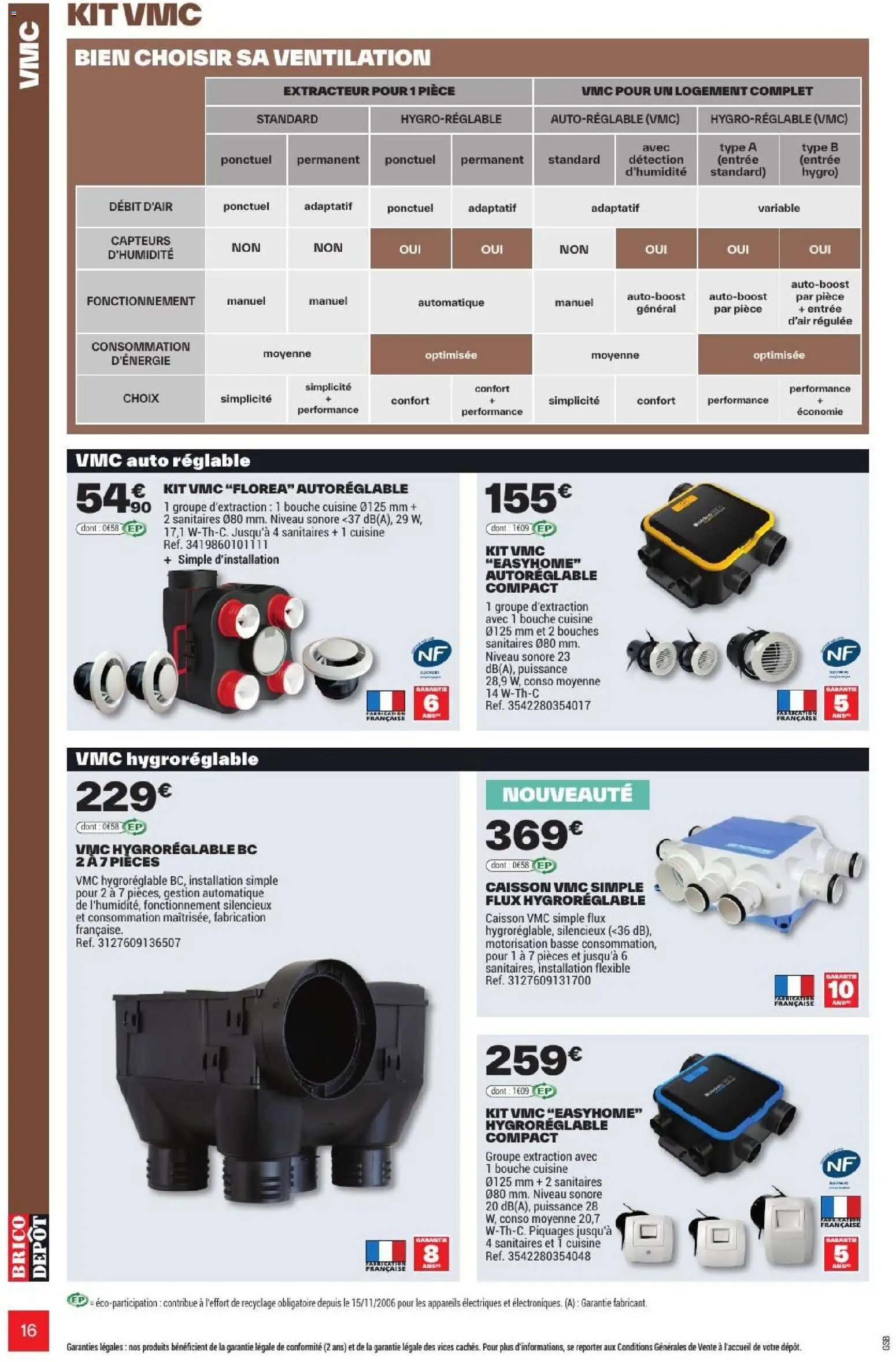 Brico Dépôt catalogue Automne