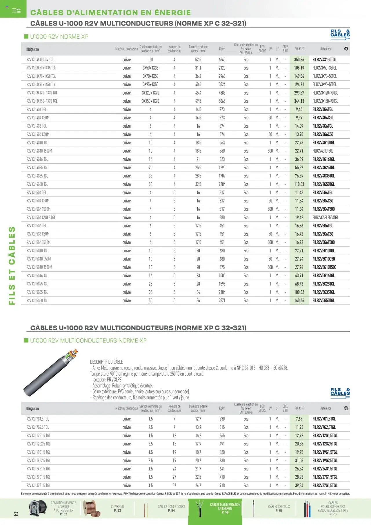 Rexel catalogue (2024-12-01 - 2025-12-31)