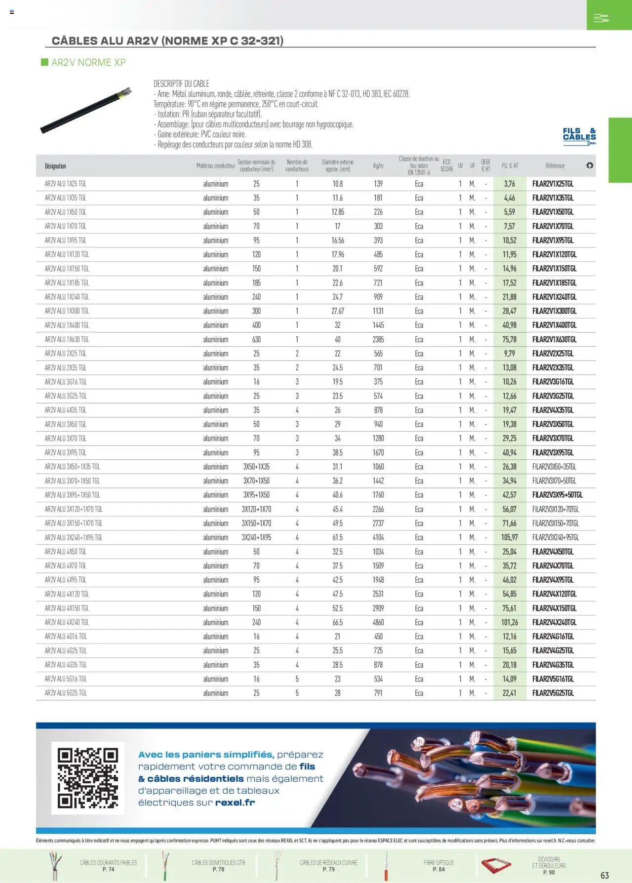 Rexel catalogue (2024-12-01 - 2025-12-31)