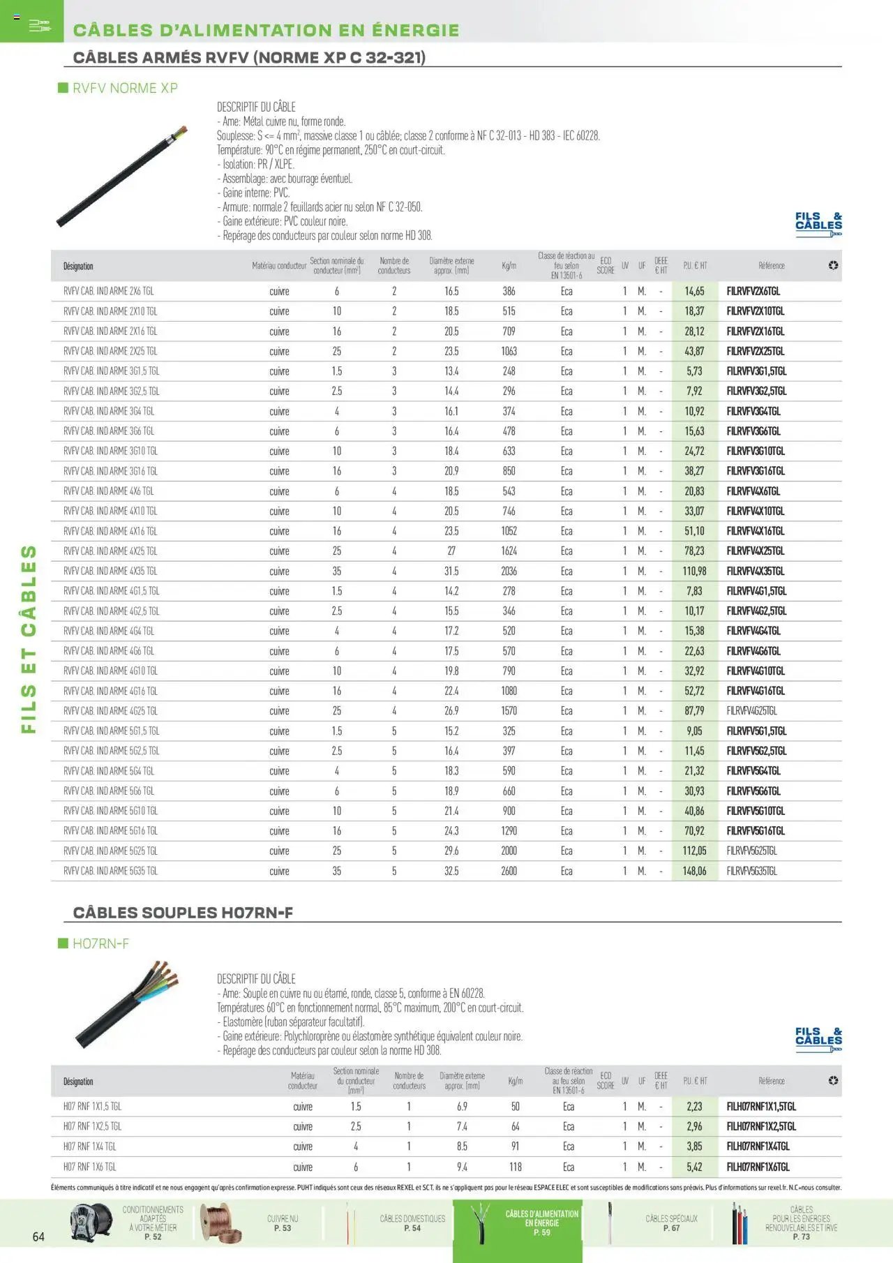 Rexel catalogue (2024-12-01 - 2025-12-31)
