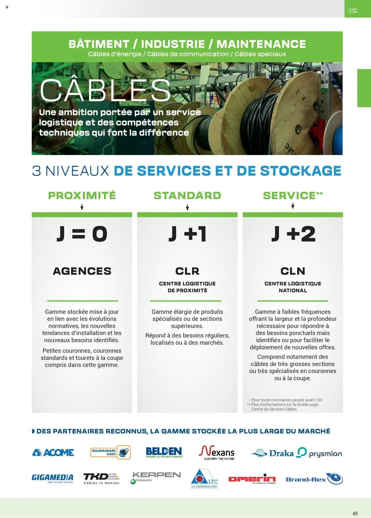 Rexel catalogue (2024-12-01 - 2025-12-31)