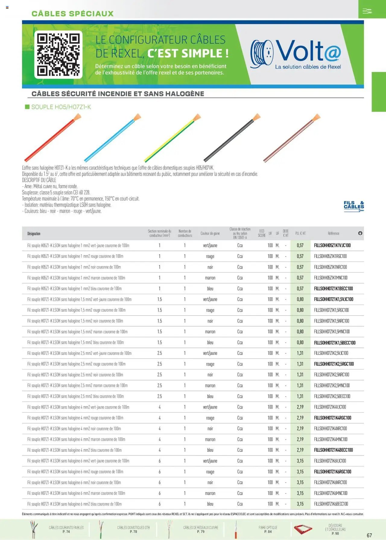Rexel catalogue (2024-12-01 - 2025-12-31)