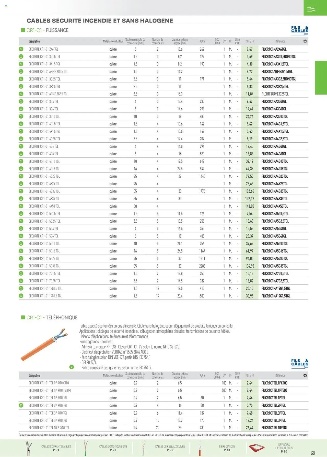 Rexel catalogue (2024-12-01 - 2025-12-31)
