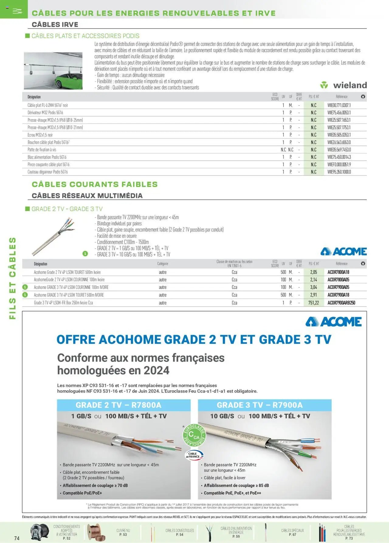 Rexel catalogue (2024-12-01 - 2025-12-31)