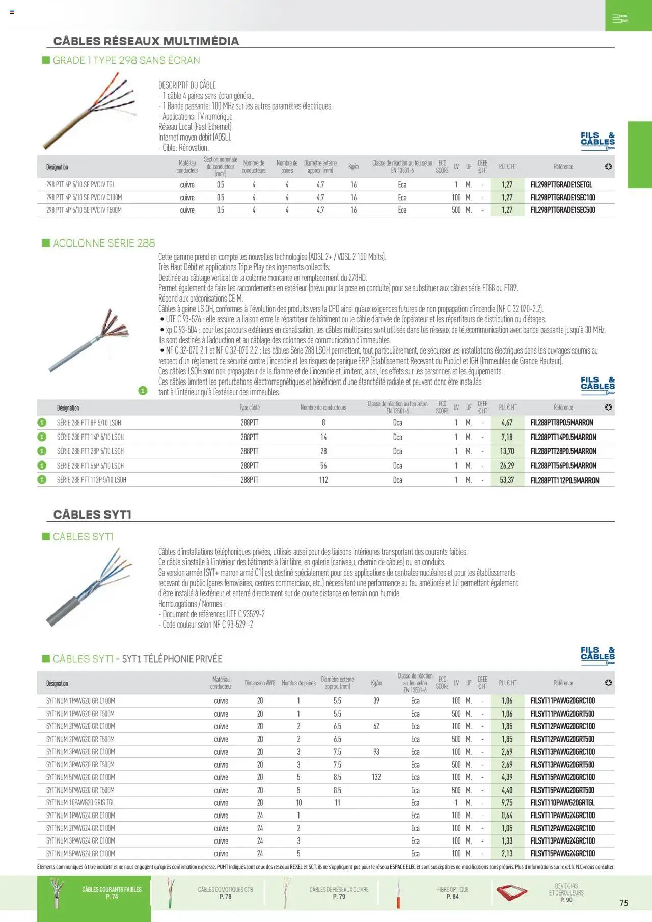 Rexel catalogue (2024-12-01 - 2025-12-31)