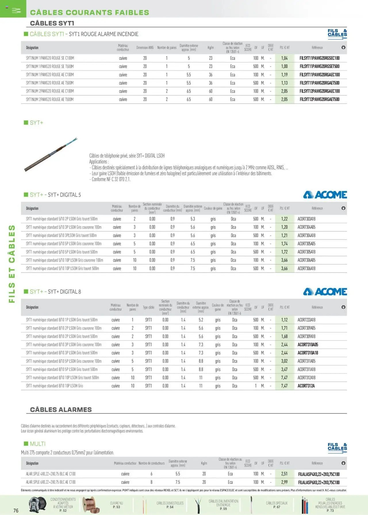 Rexel catalogue (2024-12-01 - 2025-12-31)