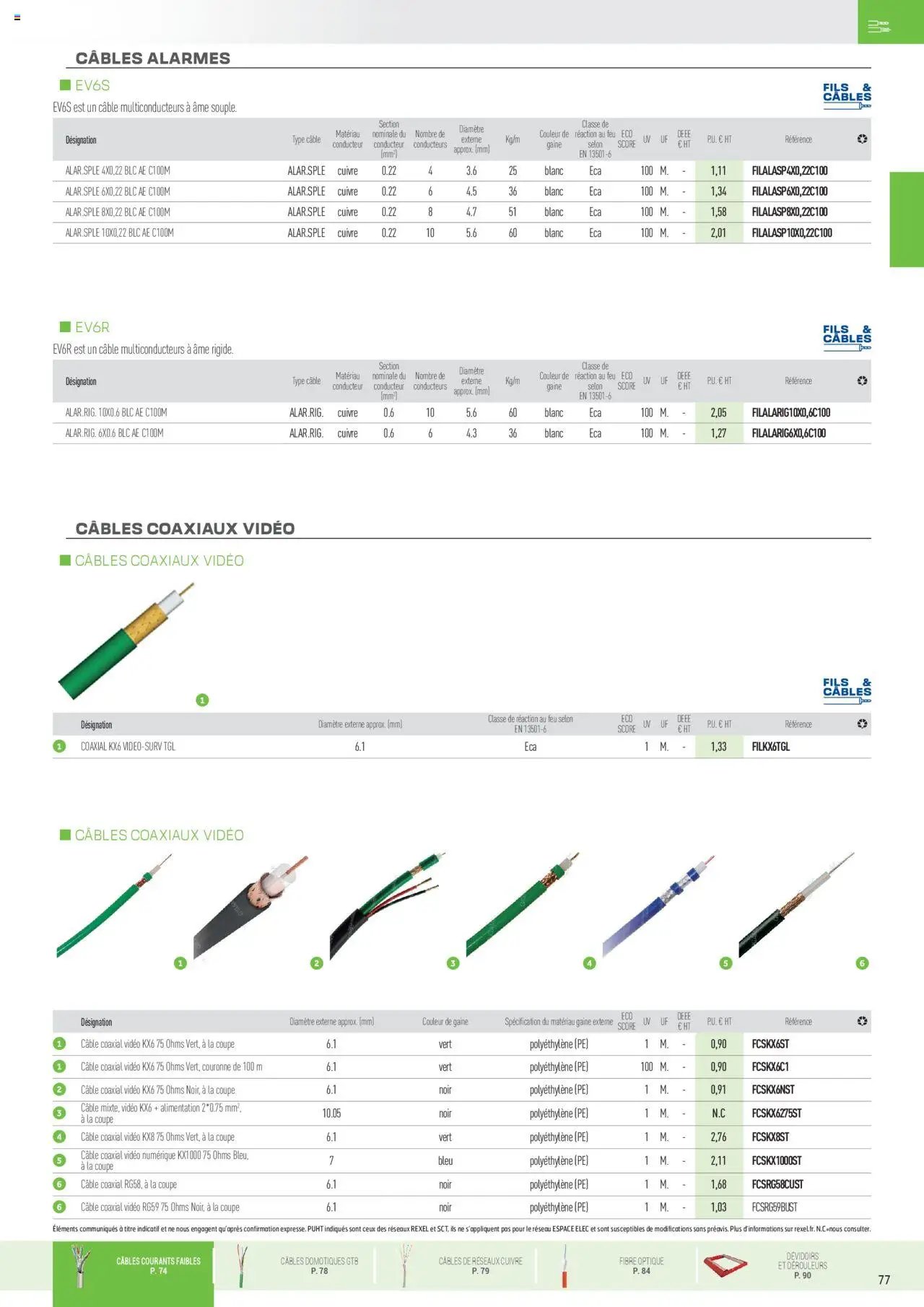 Rexel catalogue (2024-12-01 - 2025-12-31)