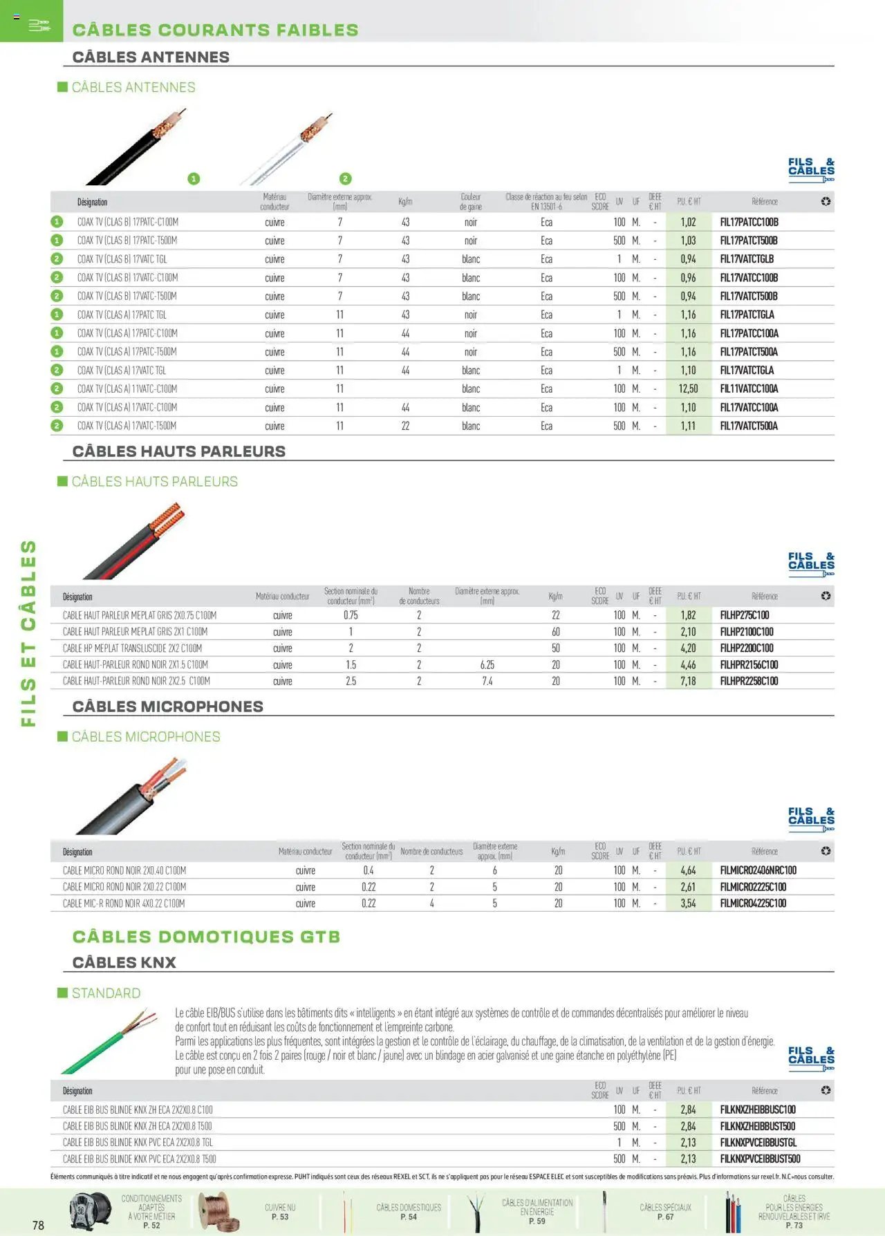Rexel catalogue (2024-12-01 - 2025-12-31)