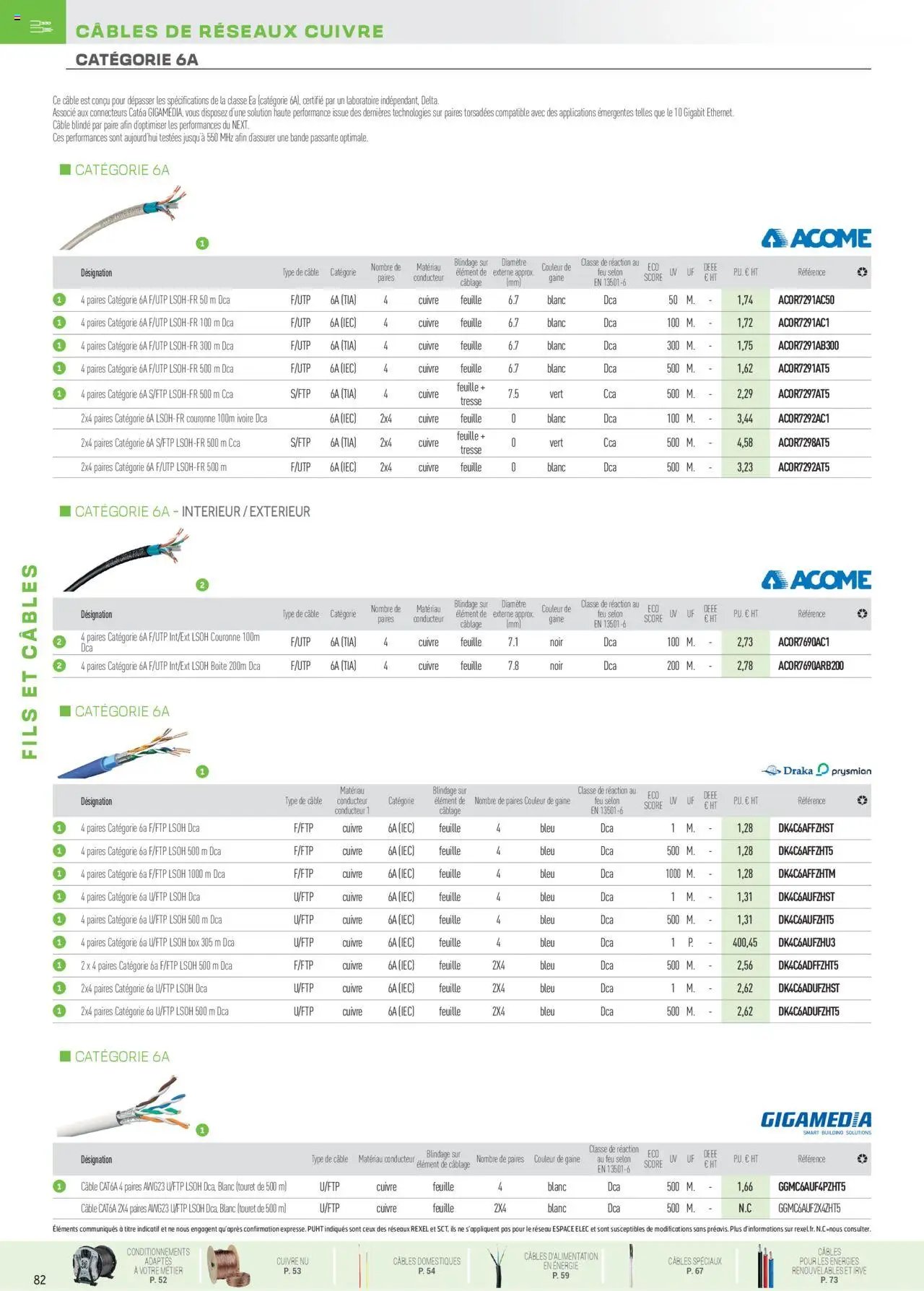 Rexel catalogue (2024-12-01 - 2025-12-31)