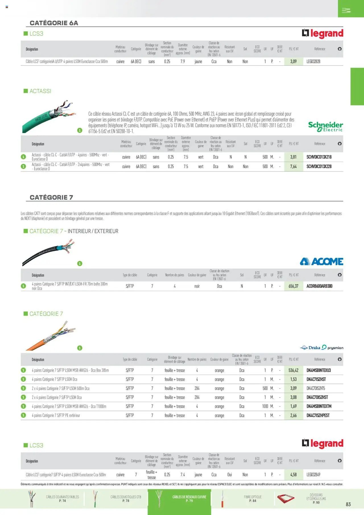 Rexel catalogue (2024-12-01 - 2025-12-31)