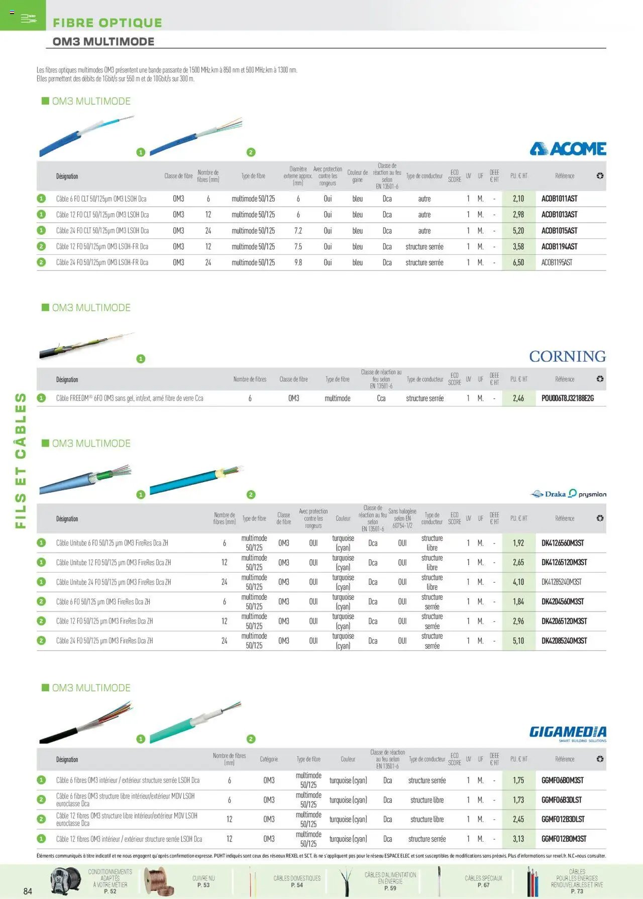 Rexel catalogue (2024-12-01 - 2025-12-31)