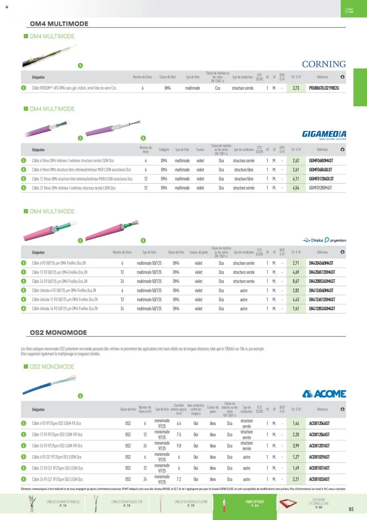Rexel catalogue (2024-12-01 - 2025-12-31)