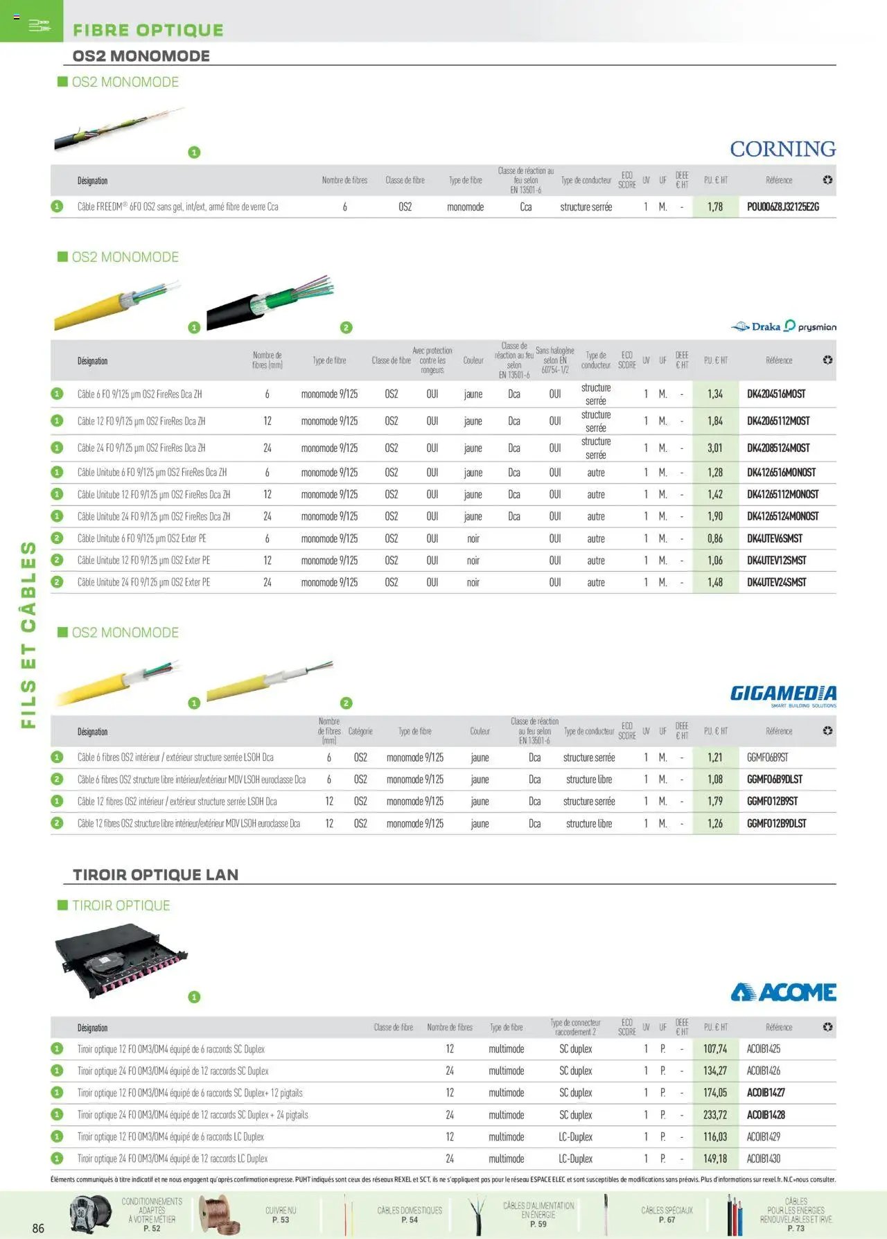 Rexel catalogue (2024-12-01 - 2025-12-31)