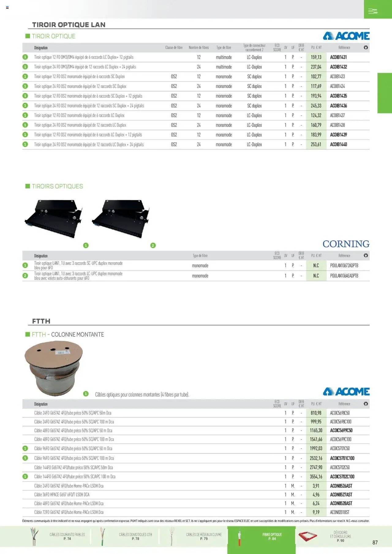 Rexel catalogue (2024-12-01 - 2025-12-31)