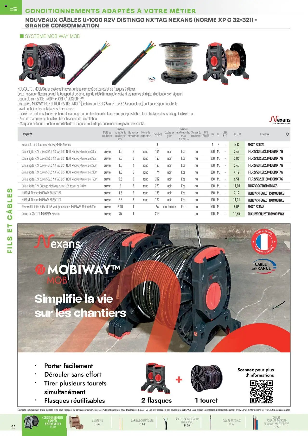 Rexel catalogue (2024-12-01 - 2025-12-31)