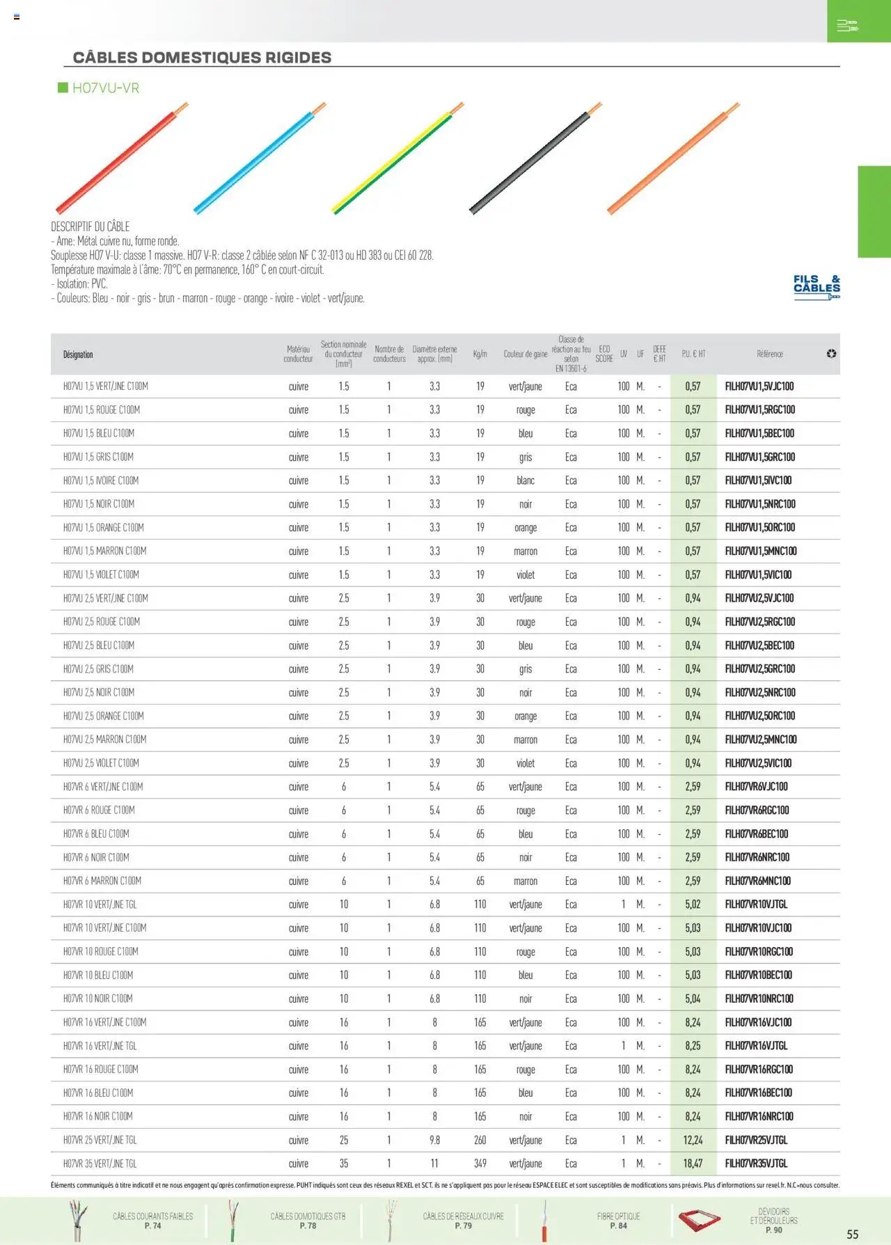 Rexel catalogue (2024-12-01 - 2025-12-31)