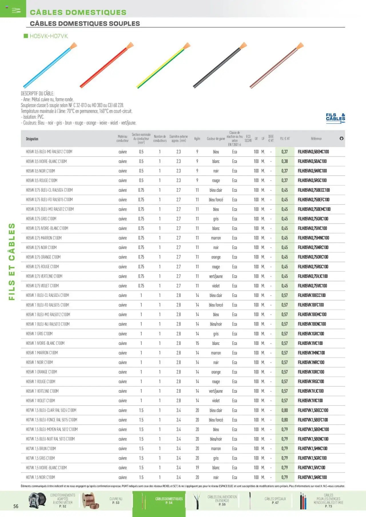Rexel catalogue (2024-12-01 - 2025-12-31)