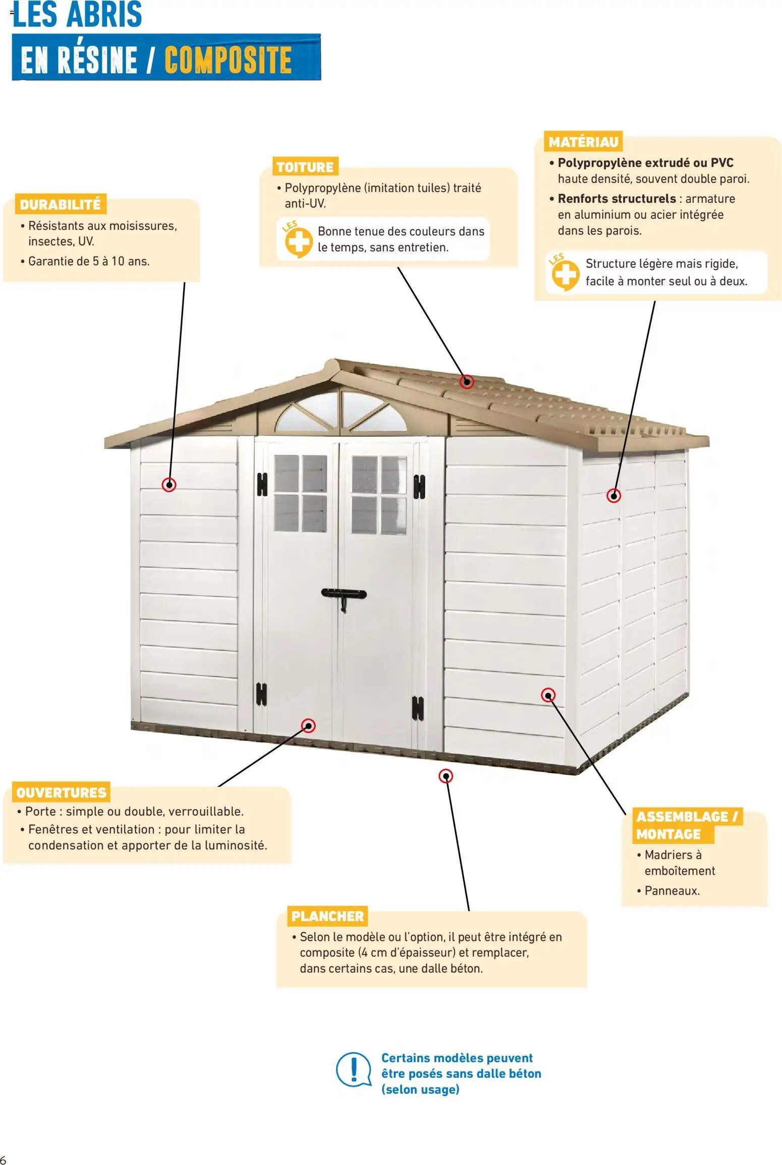 Brico Cash Catalogue abris & carports