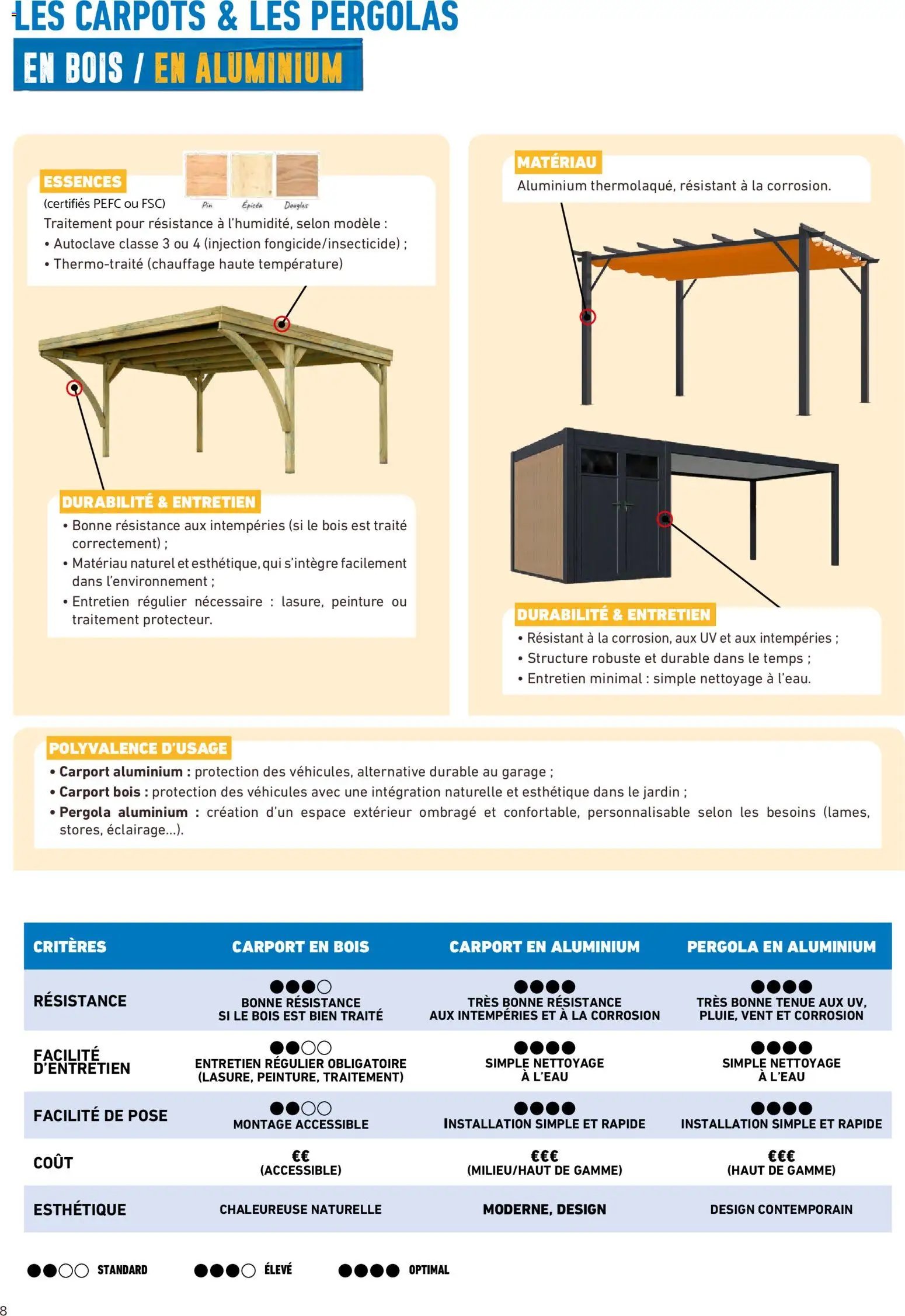 Brico Cash Catalogue abris & carports