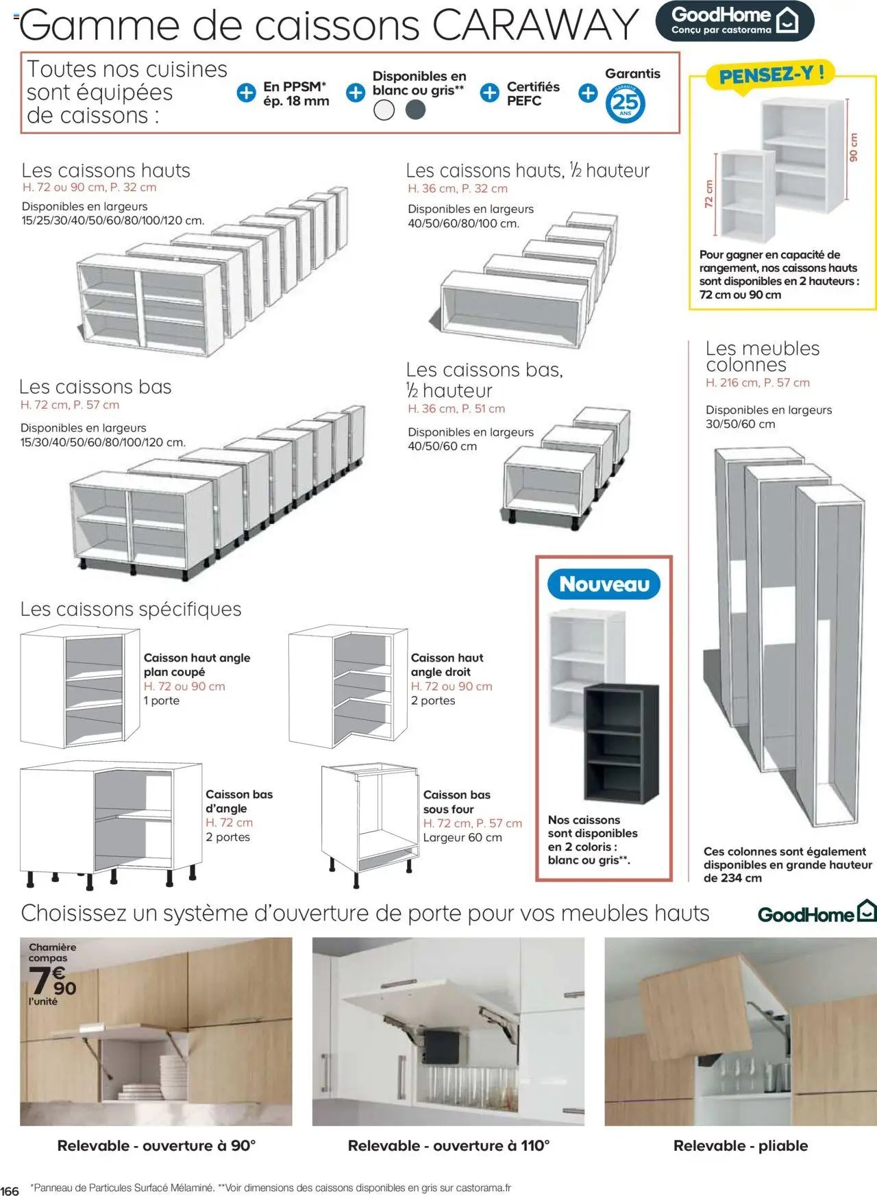 Catalogue Castorama (2025-05-21 - 2025-12-31)