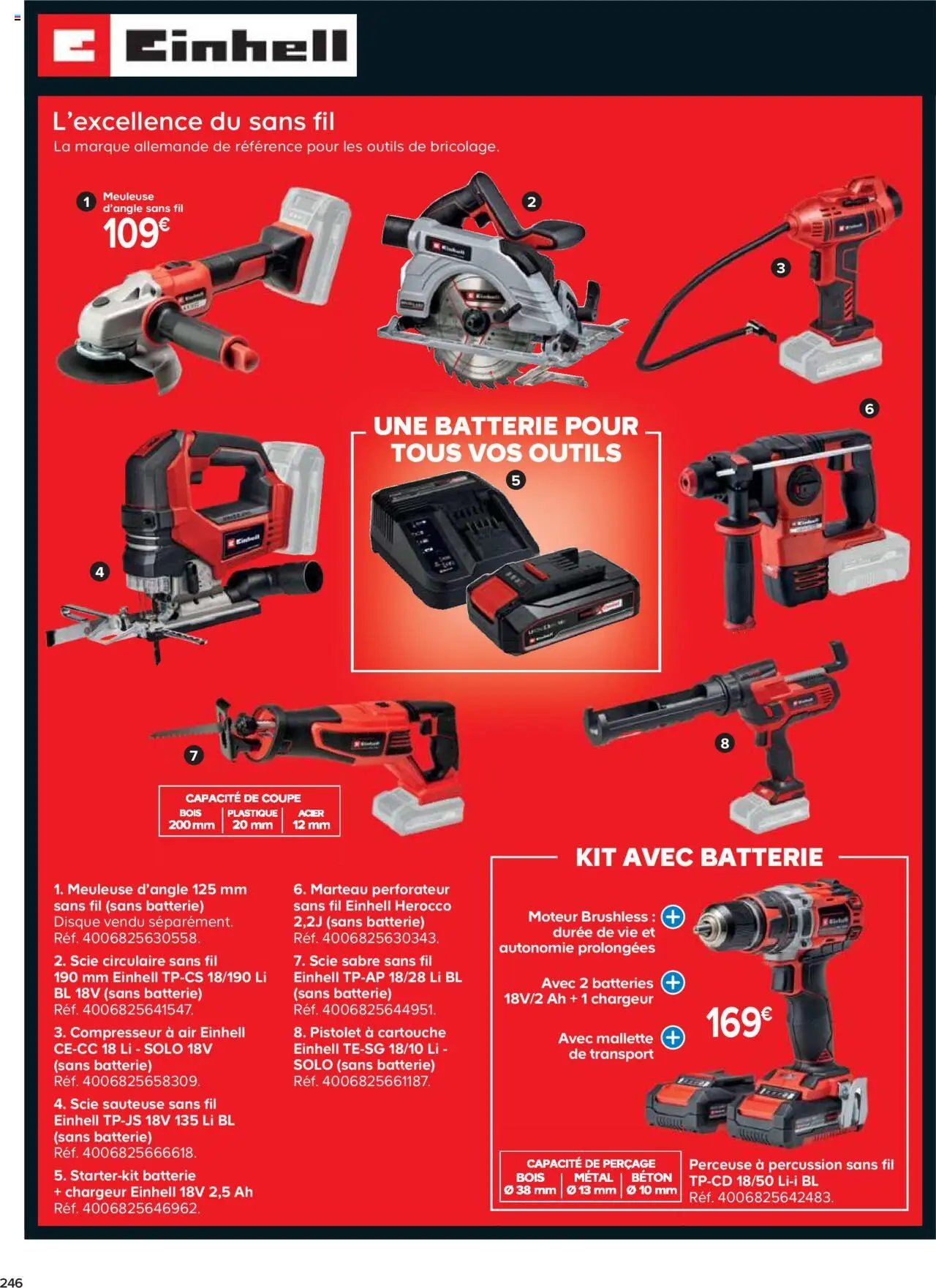 Catalogue Castorama (2025-05-21 - 2025-12-31)