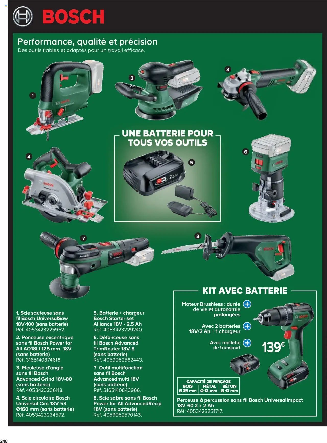 Catalogue Castorama (2025-05-21 - 2025-12-31)