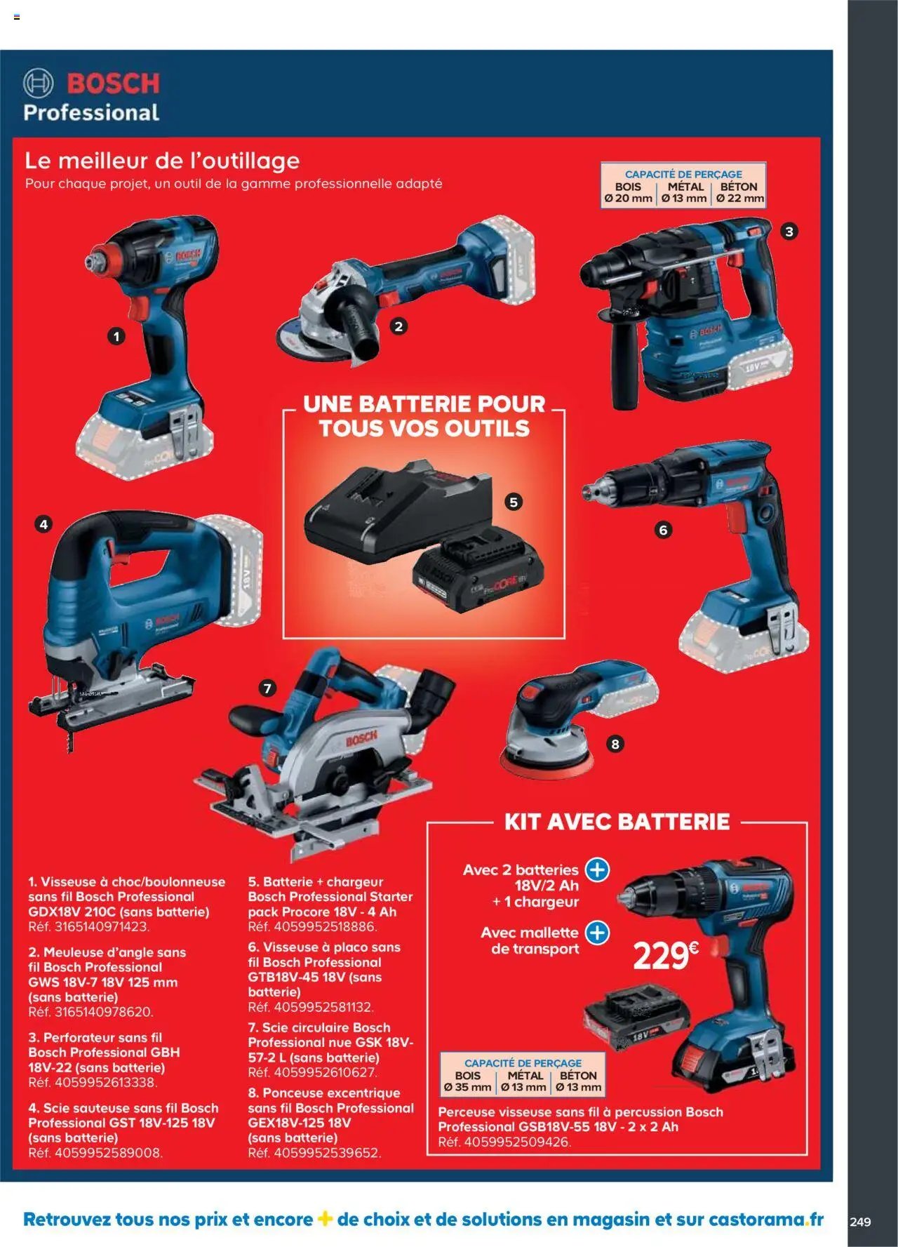 Catalogue Castorama (2025-05-21 - 2025-12-31)