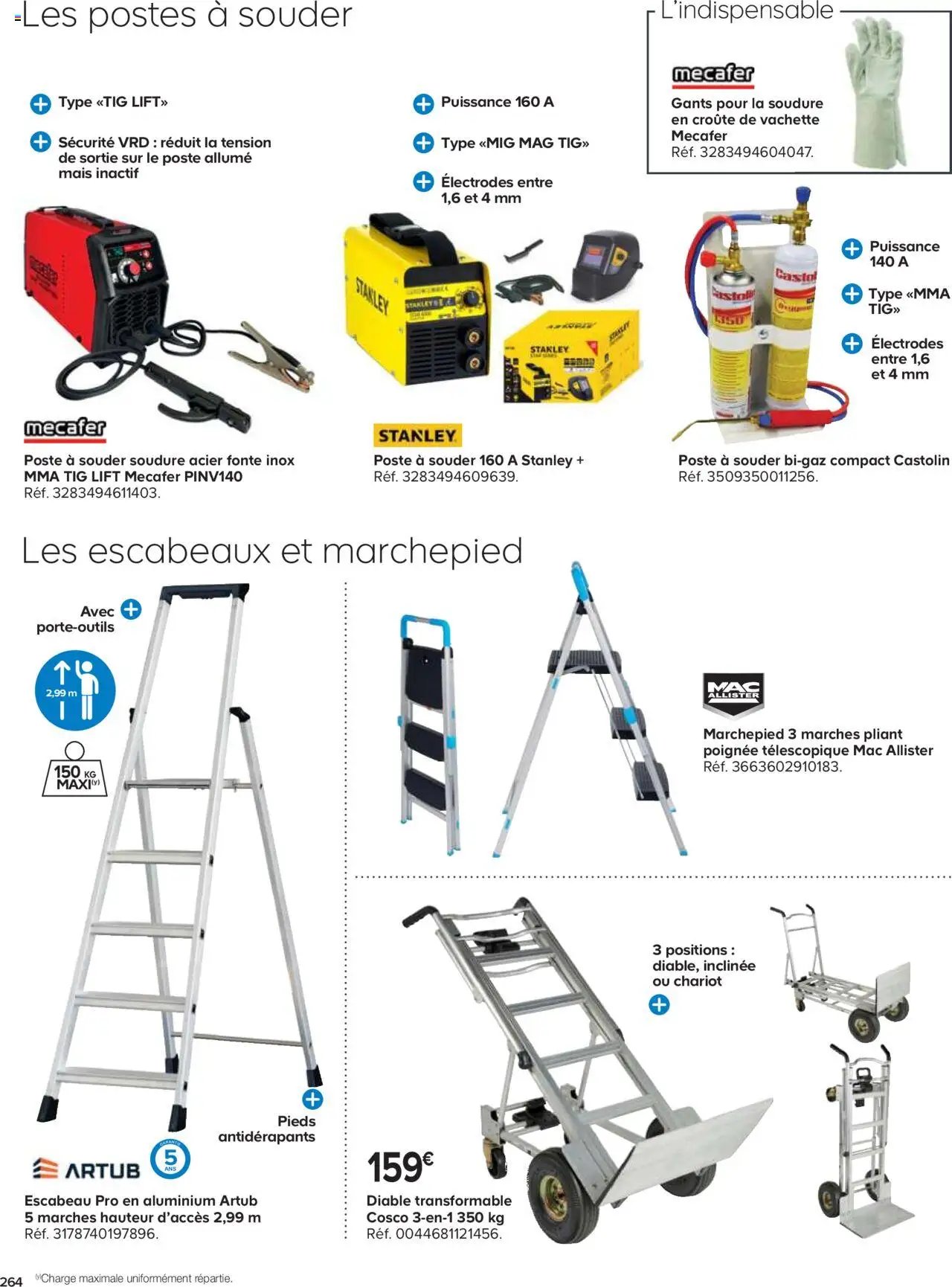 Catalogue Castorama (2025-05-21 - 2025-12-31)