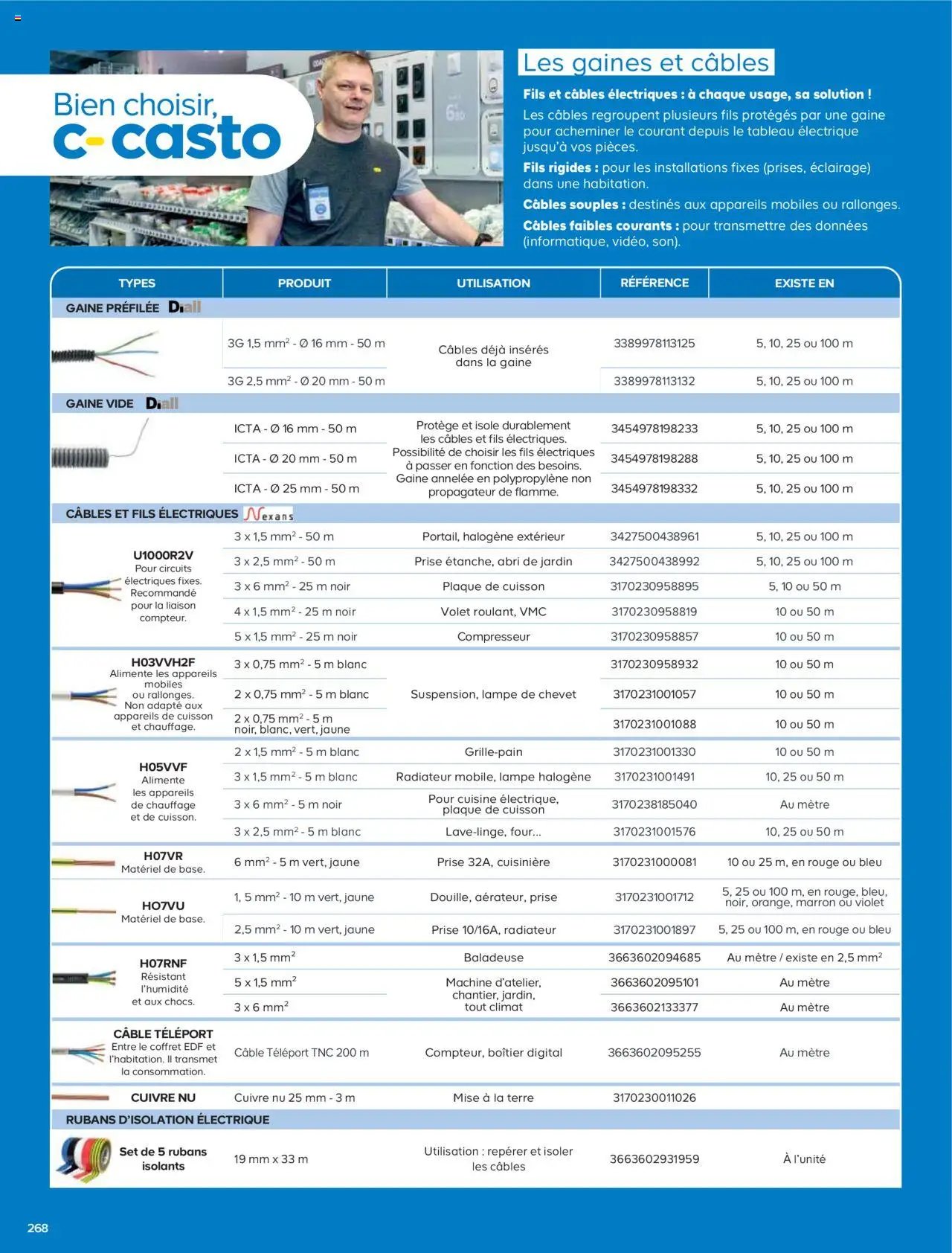 Catalogue Castorama (2025-05-21 - 2025-12-31)