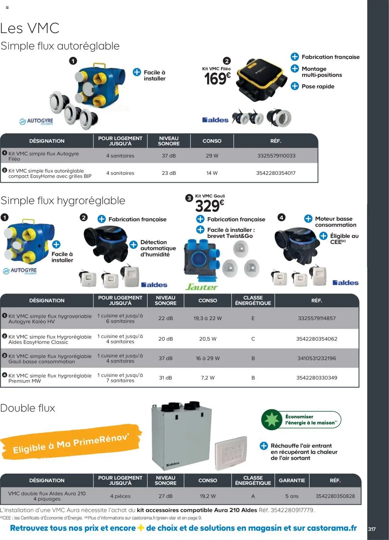 Catalogue Castorama (2025-05-21 - 2025-12-31)