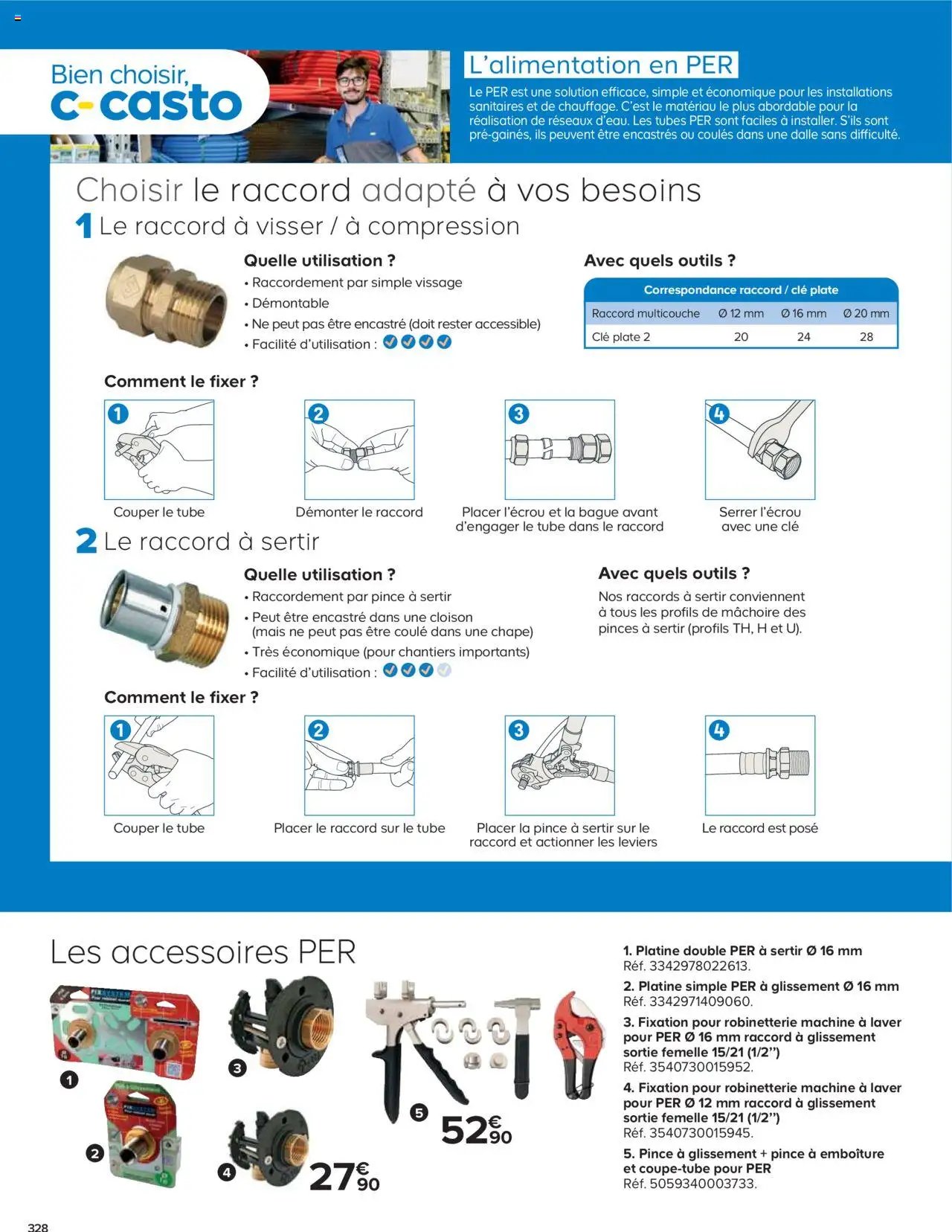 Catalogue Castorama (2025-05-21 - 2025-12-31)