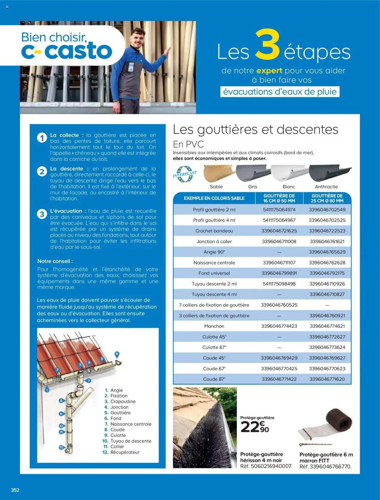 Catalogue Castorama (2025-05-21 - 2025-12-31)