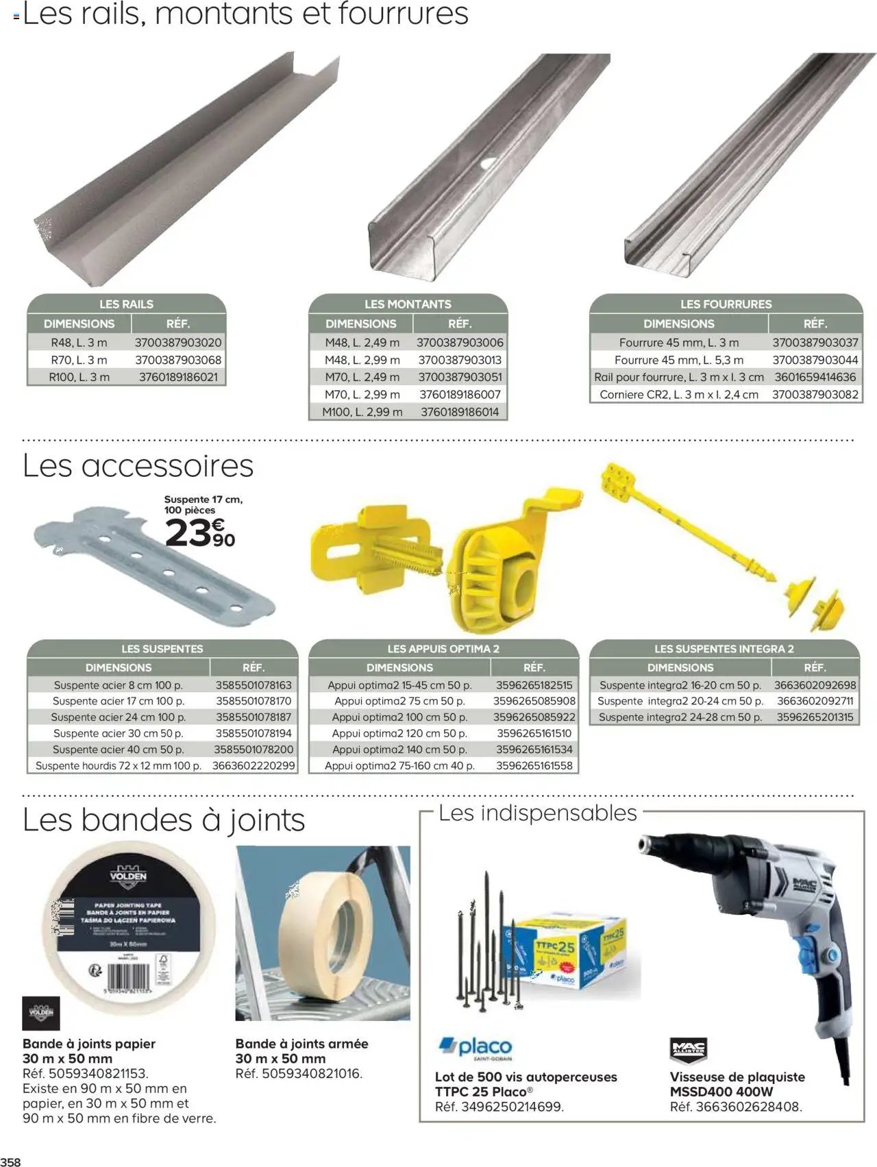 Catalogue Castorama (2025-05-21 - 2025-12-31)