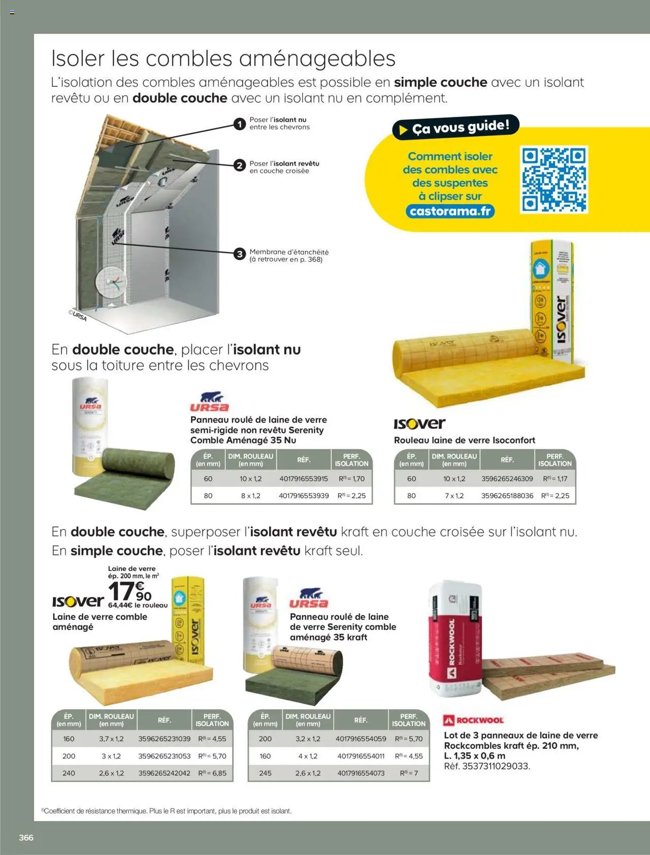 Catalogue Castorama (2025-05-21 - 2025-12-31)