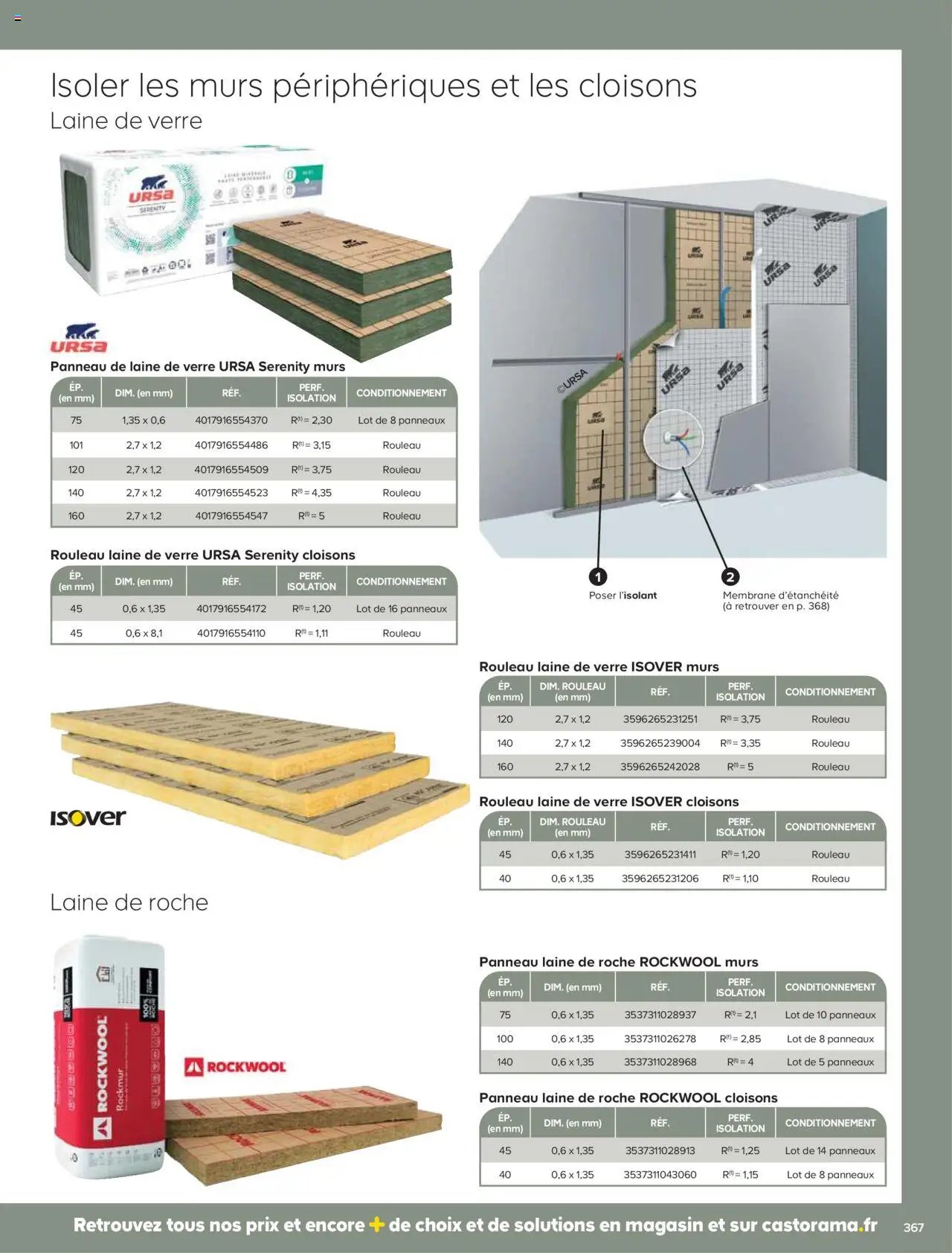 Catalogue Castorama (2025-05-21 - 2025-12-31)